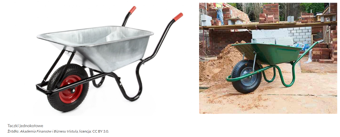 Przykładowy wygląd albumu