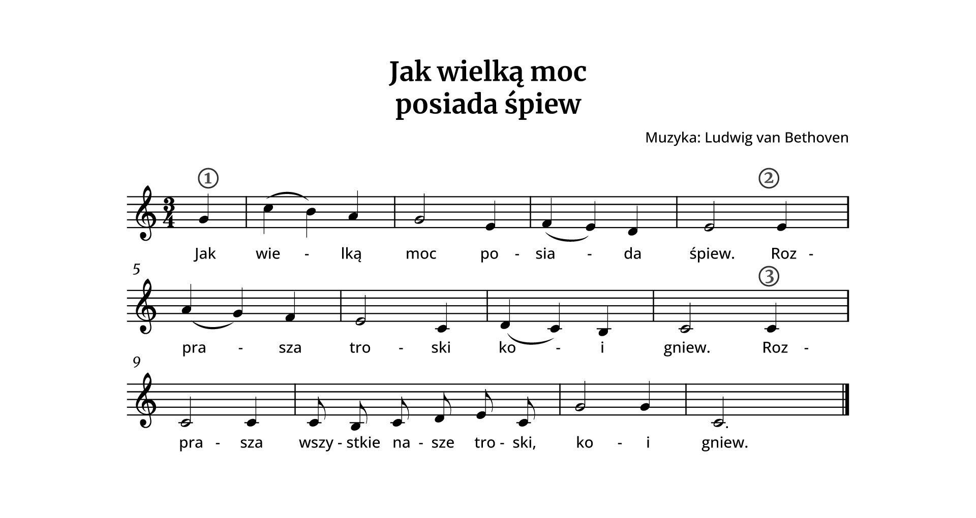 Grafika przedstawia partyturę utworu „Jak wielką moc posiada śpiew” autorstwa Ludwiga van Beethovena, który jest napisany w metrum trzy czwarte, w tonacji C‑dur. Partytura ma dwanaście taktów oraz przedtakt. Melodię zapisano w kluczu wiolinowym, a pod nutami zanotowano tekst. Wszystkie dźwięki należą do oktaw razkreślnej oraz małej. W przedtakcie śpiewana jest ćwierćnuta g. Nad taktem zaznaczono też cyfrę ‘1’, która oznacza miejsce wejścia pierwszego głosu. W pierwszym takcie na pierwszą miarę śpiewana jest ćwierćnuta c, na miarę drugą ćwierćnuta h, z czego obie z artykulacją legato; na miarę trzecią wykonywana jest ćwierćnuta a. W drugim takcie na pierwsze dwie miary śpiewana jest półnuta g, a na miarę trzecią ćwierćnuta e. W takcie trzecim na pierwszą miarę zapisano ćwierćnutę f, na miarę drugą ćwierćnutę e, z czego obie z artykulacją legato; na miarę trzecią wykonywana jest ćwierćnuta d. W takcie czwartym na pierwsze dwie miary zapisano półnutę e, natomiast na miarę czwartą ćwierćnutę e. Nad taktem na trzecią miarę zapisano cyfrę ‘2’, która oznacza miejsce wejścia drugiego głosu. W takcie piątym na pierwszą miarę śpiewana jest ćwierćnuta a, na miarę drugą ćwierćnuta g, obie z artykulacją legato; na trzecią miarę wykonywana jest ćwierćnuta f. W szóstym takcie na pierwsze dwie miary śpiewana jest półnuta e, natomiast na miarę trzecią ćwierćnuta c. W takcie siódmym na pierwszą miarę zapisano ćwierćnutę d, a na drugą ćwierćnutę c, obie z artykulacją legato; na trzecią miarę wykonywana jest ćwierćnuta h. W takcie ósmym na pierwsze dwie miary śpiewana jest półnuta c, a na miarę trzecią ćwierćnuta c. Nad taktem na trzecią miarę zapisano cyfrę ‘3’, która oznacza miejsce wejścia trzeciego głosu. W takcie dziewiątym na pierwsze dwie miary śpiewana jest półnuta c, a na miarę trzecią ćwierćnuta c. W dziesiątym takcie na pierwszą miarę zapisano ósemki c oraz h, na miarę drugą ósemki c oraz d, a na miarę trzecią ósemki e oraz c. W jedenastym takcie na pierwsze dwie miary śpiewana jest półnuta g, a na miarę trzecią ćwierćnuta g. W ostatnim, dwunastym takcie śpiewana jest półnuta z kropką c.