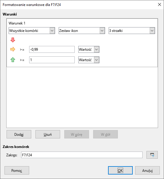 Ilustracja przedstawia okno dialogowe o tytule Formatowanie warunkowe dla B7:B24. Warunki. Wszystkie komórki, zestawienie ikon 3 strzałki. Strzałka w dół. Strzałka w prawą stronę >= -0,99 wartość. Poniżej przyciski aktywne: Dodaj, Usuń i nieaktywne W górę, w dół. Pod nimi zakres komórek. Zakres F7:F24. Na samym dole przyciski: Pomoc, OK, Anuluj.