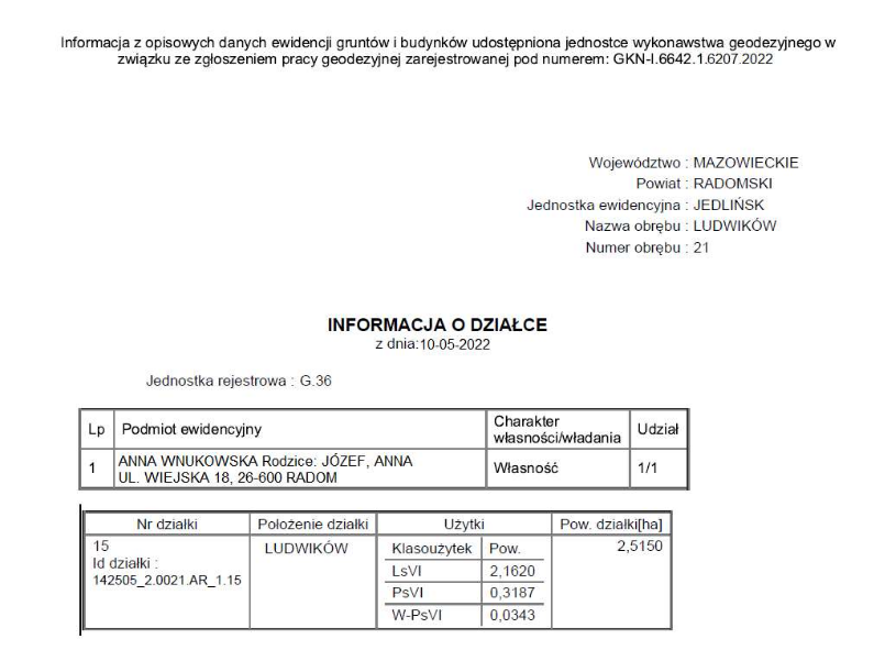 Grafika przedstawia informacje o działce. W górnej części tekst: Informacja z opisowych danych ewidencji gruntów i budynków udostępniona jednostce wykonawstwa geodezyjnego w związku ze zgłoszeniem pracy geodezyjnej zarejestrowanej pod numerem: GKN‑1.6642.1.6207.2022. Poniżej dane lokalizacyjne: Jednostka rejestrowa: G.36. Województwo MAZOWIECKIE. Powiat: RADOMSKI. Jednostka ewidencyjna: JEDLIŃSK. Nazwa obrębu: LUDWIKÓW Numer obrębu: 21. Poniżej nagłówek: INFORMACJA O DZIAŁCE z dnia: 10‑05‑2022. Pod nagłówkiem tabela z informacjami o działce. Liczba porządkowa: 1. Podmiot ewidencyjny: ANNA WNUKOWSKA Rodzice: JÓZEF, ANNA, ULICA WIEJSKA 18, 26‑600 RADOM. Charakter własności lub władania: Własność. Udział: 1 na 1. Poniżej druga tabela: Numer działki: Identyfikator działki: 142505_2.0021.AR_1.15. Położenie działki: LUDWIKÓW. Użytki: Klasoużytek LsVI o powierzchni 2,1620; Klasoużytek PsVI o powierzchni 0,3187; Klasoużytek W‑PsVI o powierzchni 0,0343. Powierzchnia działki w hektarach: 2,5150.