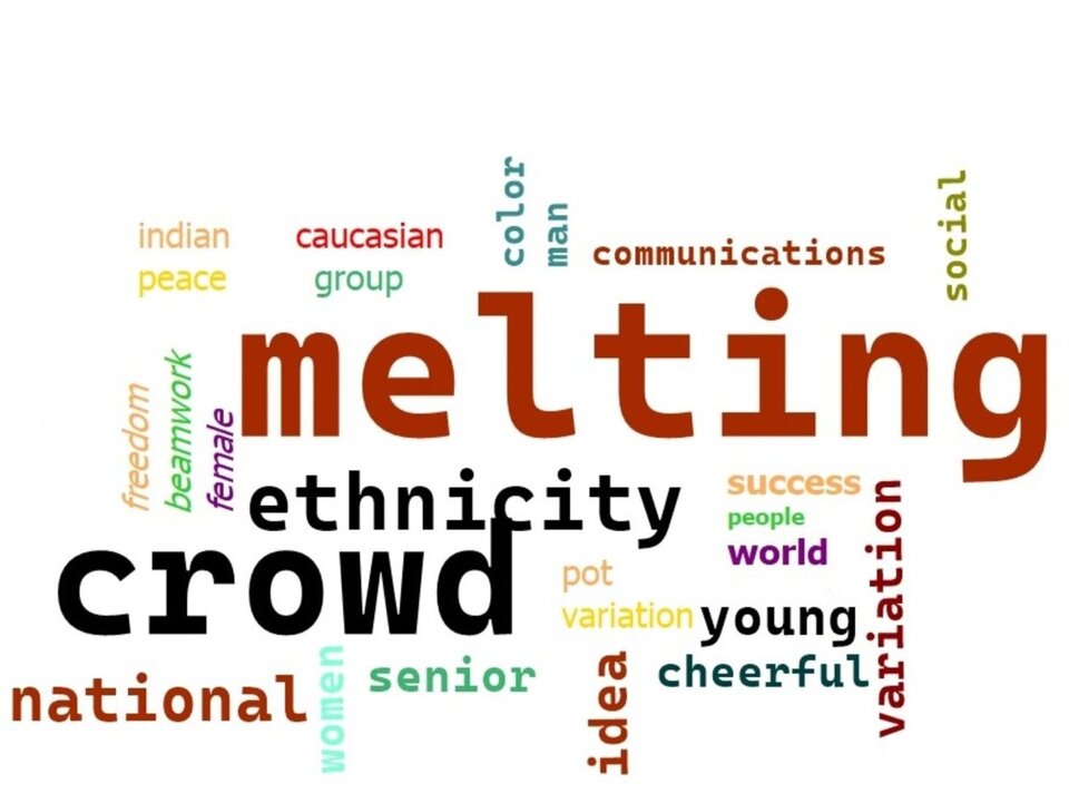 Ilustracja przedstawia plakat, na którym wypisano słowa w języku angielskim: MELTING, CROWD, COMMUNICATIONS, SOCIAL, INDIAN, PEACE, SUCCESS, PEOPLE, WORLD, IDEA, NATIONAL, VARIATION. 