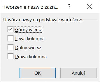 Ilustracja przedstawiająca okno dialogowe Tworzenie nazw z zaznaczenia. W oknie nagłówek: Utwórz nazwy na podstawie wartości z. Poniżej lista wyboru składająca się z pól: Górny wiersz, Lewa kolumna, Dolny wiersz oraz Prawa kolumna. Zaznaczono pierwszą opcję. Na dole okna przyciski: OK oraz Anuluj. 