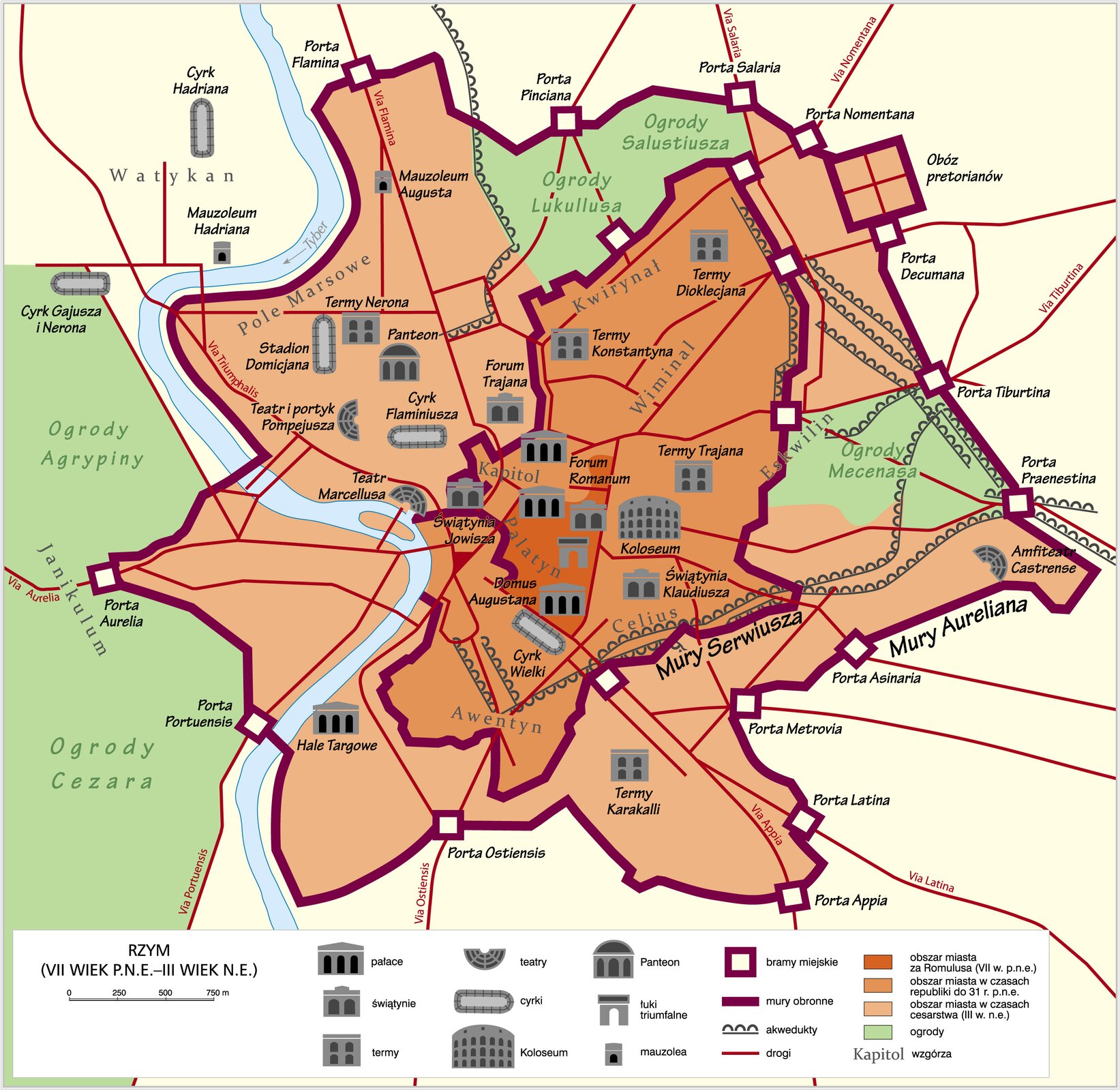 Terytorium Rzymu z okresu między VII wiekiem p.n.e. a III wiekiem n.e. Na dole legenda z symbolami oznaczającymi: pałace, świątynie, termy, teatry, cyrki, Koloseum, Panteon, łuki triumfalne, mauzolea, bramy miejskie, mury obronne, akwedukty, drogi. Kolorami prostokątnych pól oznaczono: obszar miasta za Romulusa (VII w. p.n.e.), obszar miasta w czasach republiki do 31 r. p.n.e., obszar miasta w czasach cesarstwa (III w. n.e.), ogrody. Na mapie widoczne obszary w kolorach z legendy. Na środku pierwszy nieduży obszar miasta za Romulusa (VII w. p.n.e.): wzgórze Palatyn, Forum Romanum, dwa pałace, w tym Domus Augustusa, łuk triumfalny, świątynia. Obszar ten jest otoczony przez drugi i jaśniejszy kolor wskazujący, że jest to stan granic miasta z czasów republiki do 31 r. p.n.e. Drugi obszar otaczają mury obronne (Mury Serwiusza), w których jest pięć bram miejskich (porta), z lewej strony dostępu broni Rzeka Tyber. Na dole: Wzgórze Awentyn, akwedukty biegnące w prawo, Cyrk Wielki; po lewej: Świątynia Jowisza, Wzgórze Kapitol; powyżej: Wzgórze Wyminal, Termy Konstantyna, Wzgórze Kwirynał, Termy Dioklecjana. Wzdłuż muru na odcinku trzech bram biegnie akwedukt. Poniżej: Termy Trajana, Koloseum, Świątynia Klaudiusza, Wzgórze Celius. Dookoła drugiego obszaru jeszcze jaśniejszym kolorem zaznaczono trzeci obszar z czasów cesarstwa (III w. n.e.), również otoczony murami (zwanymi Murami Aureliana), z czternastoma bramami. Po lewej stronie nad Tybrem są hale targowe, Porta Portuensis i Porta Aurelia, wyżej (także nad rzeką) – Teatr Marcellusa, następnie: Teatr i portyk Pompejusza, Cyrk Flaminiusza, Forum Trajana, Panteon, Termy Nerona, Stadion Domicjana, Pole Marsowe, Mauzoleum Augusta, Porta Flamina. Wewnątrz trzeciego obszaru są dwa obszary zielone oznaczające ogrody: u góry jest obszar nazwany Ogrody Lukullusa i Ogrody Salustiusza, a z prawej strony obszar nazwany Ogrody Mecenasa. Na górze murów obronnych otaczających trzeci obszar i ogrody są: Porta Pinciana i Porta Salaria, Porta Nomentana. Po prawej stronie trzeciego obszaru są: Obóz pretorianów, rozbudowane akwedukty, Porta Decumana, Porta Tiburtina, Porta Praenestina, Wzgórze Eskwilin, Amfiteatr Castrense, Porta Asinaria, Porta Metrovia, Porta Latina, Porta Appia, Termy Karakalli, Porta Ostiensis. Za murami miasta, promieniście rozchodzą się drogi (po łacinie via), które wewnątrz murów tworzą sieć; na dole Via Ostiensis. Na lewo Via Portuensis, Ogrody Cezara, Wzgórze Janikulum, Via Aurelia, Ogrody Agrypiny, Cyrk Gajusza i Nerona, Watykan, na terenie którego jest Mauzoleum Hadriana i Cyrk Hadriana. Na górze: Via Flamina, akwedukt, Via Salaria, Via Nomentana; po prawej: Via Tiburtina, poniżej Via Latina.