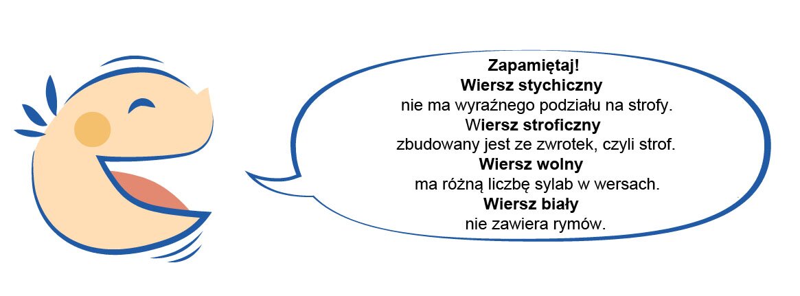 Ilustracja przedstawiająca uśmiechniętą buzię dziecka, z zadartym noskiem i rumieńcami, która mówi. Na prawo od niej informacje w dymku: Zapamiętaj! Wiersz stychiczny nie ma wyraźnego podziału na strofy. Wiersz stroficzny zbudowany jest ze zwrotek, czyli strof. Wiersz wolny ma różną liczbę sylab w wersach. Wiersz biały nie zawiera rymów.