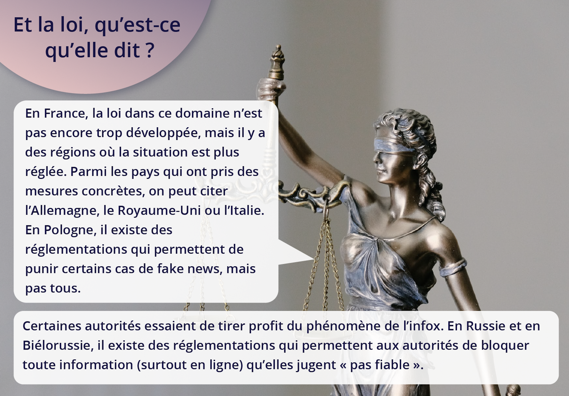 Ilustracja przedstawia statuetkę kobiety z zawiązanymi oczami. W prawej ręce trzyma wagę szalkową. To bogini Temida. Tekst: Et la loi, qu'est‑ce qu'elle dit? En France, la loi dans ce domaine n'est pas encore trop développée, mais il y a des régions où la situation est plus réglée. Parmi les pays qui ont pris des mesures concrètes, on peut citer l'Allemagne, le Royaume‑Uni ou l'Italie. En Pologne, il existe des réglementations qui permettent de punir certains cas de fake news, mais pas tous. Certaines autorités essaient de tirer profit du phénomène de l'infox. En Russie et en Biélorussie, il existe des réglementations qui permettent aux autorités de bloquer toute information (surtout en ligne) qu'elles jugent « pas fiable ». 