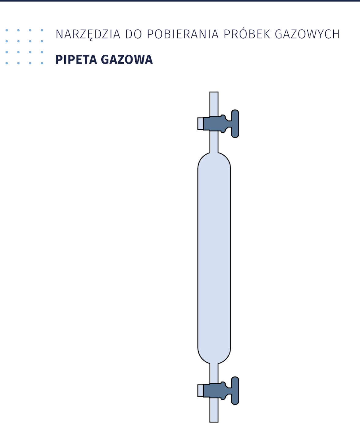 Ilustracja przedstawia narzędzia do pobierania próbek gazowych, pipetę gazową. Pipeta ma postać podłużnej rurki. Na każdym z jej zakończeń znajdują się przewężenia oraz małe rurki. Na każdej z rurek znajduje się zacisk.