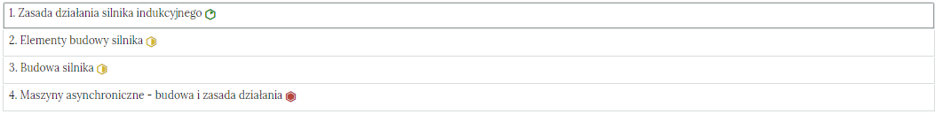 Ilustracja przedstawia przykładowy wygląd zakładek zawierających interaktywne materiały sprawdzające. Na zdjęciu jest to rząd umieszczonych pod sobą ćwiczeń wraz z ich tytułami. Każde ćwiczenie, po prawej stronie od tytułu, posiada znaczek określający poziom trudności. Pierwsze ćwiczenie ma znacznik zielony, oznacza to poziom łatwy. Drugie żółty, oznaczający ćwiczenie o średnim stopniu trudności. Przy trzecim ćwiczeniu znajduje się czerwony symbol, sygnalizujący, że jest to ćwiczenie trudne.