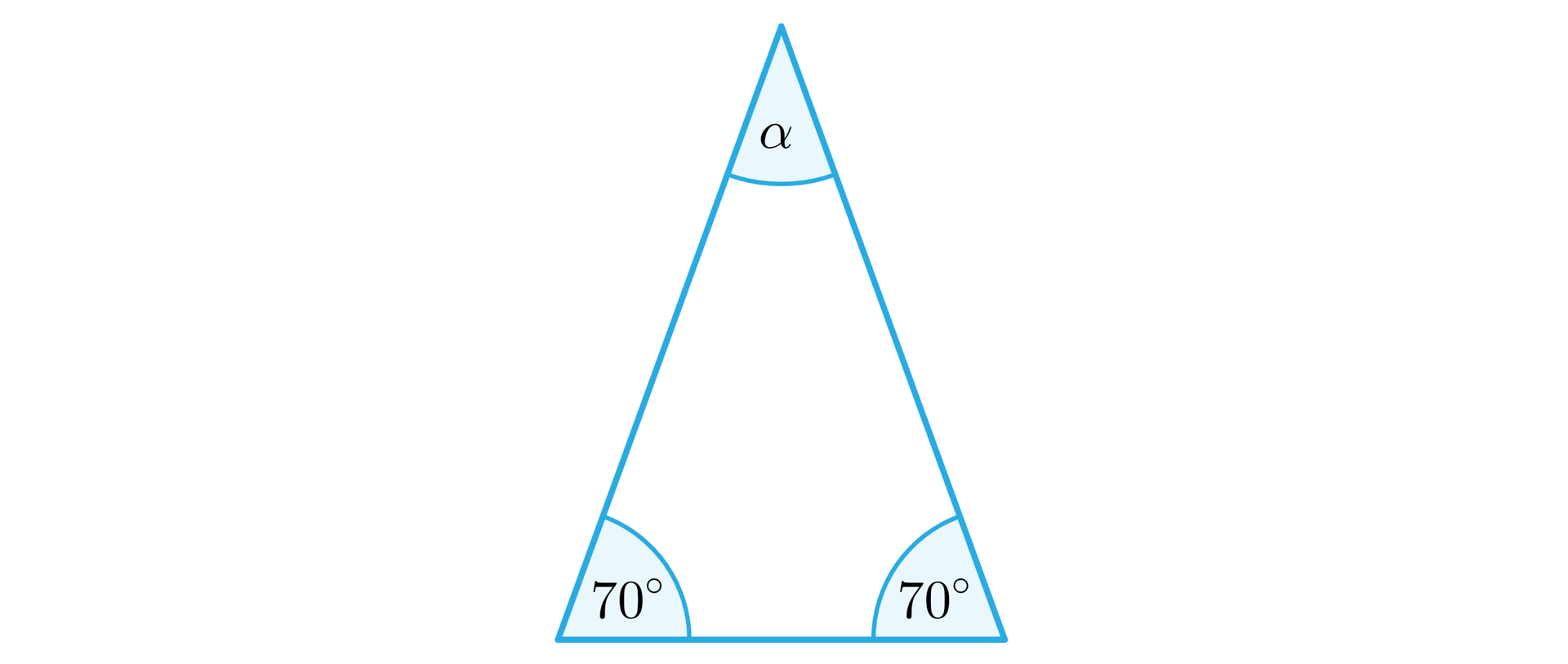  Ilustracja przedstawia trójkąt, w którym każdy z dwóch kątów przy podstawie ma miarę 70 stopni, a kąt między ramionami podpisano literą alfa.