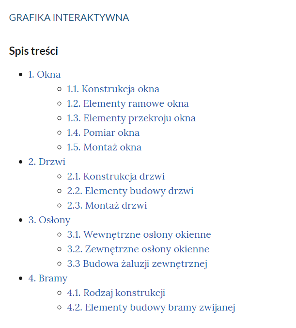 Spis treści w grafice interaktywnej.
