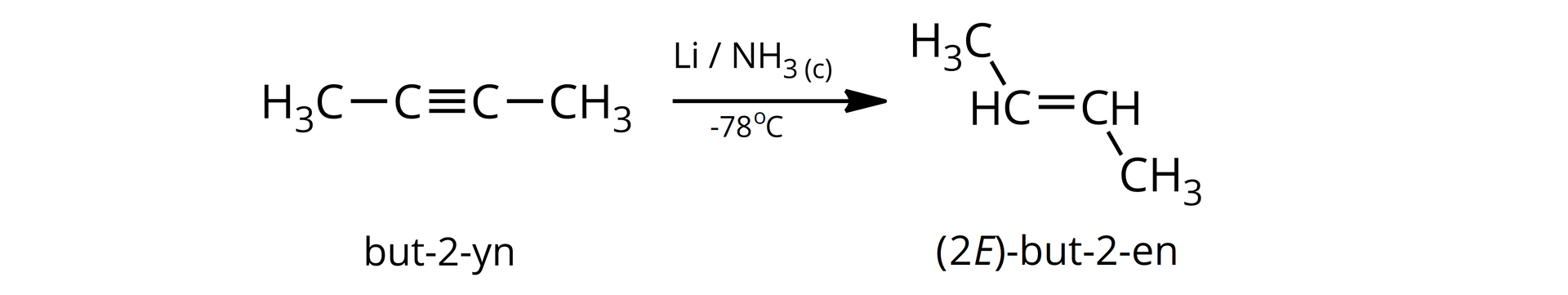 Ilustracja przedstawia równanie reakcji. Cząsteczka but-2-ynu zbudowana z dwóch atomów węgla połączonych za pomocą wiązania potrójnego, Każdy z atomów węgla podstawiony jest jedną grupą metylową CH3. Strzałka w prawo, nad nią zapis Li w ciekłym NH3. Pod strzałką temperatura minus siedemdziesiąt osiem stopni Celsjusza. Za strzałką cząsteczka E‑but-2-enu zbudowanego z dwóch atomów węgla połączonych za pomocą wiązania podwójnego. Każdy z nich podstawiony jest jednym atomem wodoru i jedną grupą metylową CH3. Wiązanie podwójne znajduje się w płaszczyźnie monitora. Atomy wodoru znajdują się po przeciwnych stronach tej płaszczyzny, to znaczy, przy pierwszym atomie, wodór znajduje się przed, a przy drugim za płaszczyzną. Analogicznie podstawniki metylowe. Przy pierwszym atomie węgla podstawnik wychodzi za płaszczyznę, a przy drugim przed.