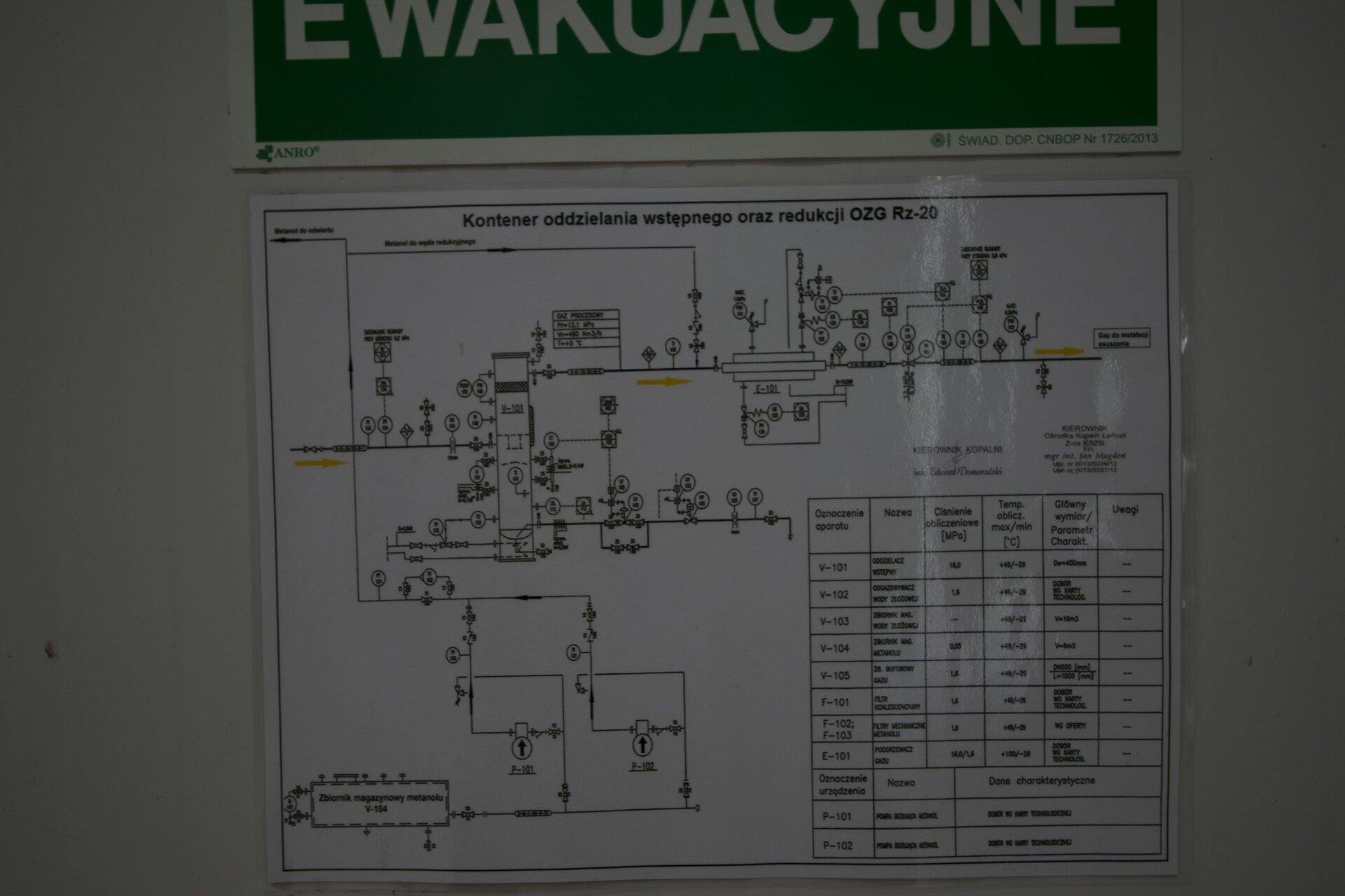 Schemat kontenera oddzielania wstępnego oraz redukcji OZG Rz‑20.