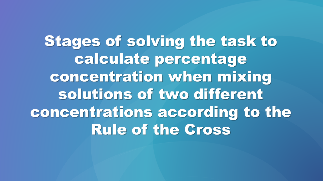 Ilustracja zawiera napisy stages of solving the task to calculate percentage concentration when mixing solutions of two different concentrations according to the Rule of the Cross.