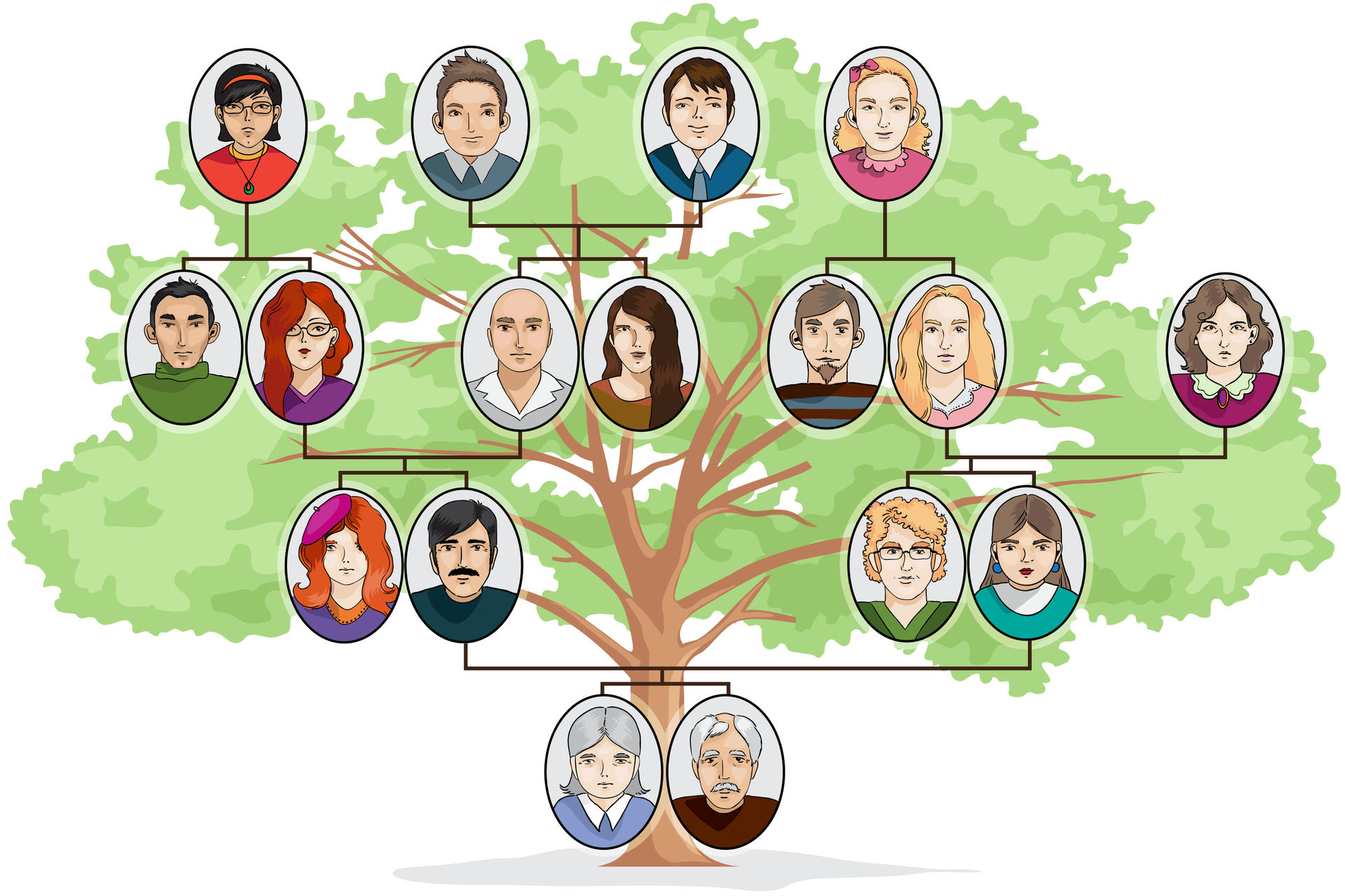 Ilustracja ukazująca drzewo genealogiczne