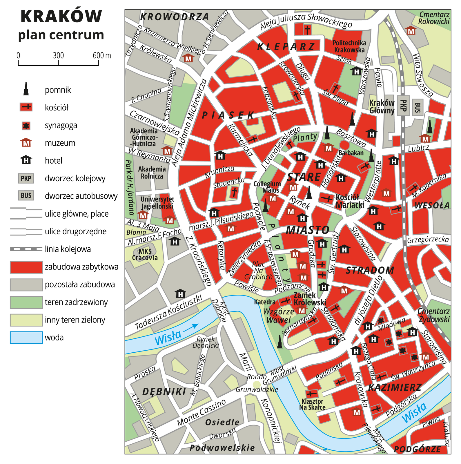 Ilustracja przedstawia plan centrum Krakowa. Kolorem czerwonym przedstawiono zabudowę zabytkową, przeważa ona na mapie. Za pomocą sygnatur przedstawiono pomniki, kościoły, synagogi, muzea, hotele, dworzec kolejowy i dworzec autobusowy. Na planie uwzględniono tereny zielone i zadrzewione. Na dole planu widoczna jest Wisła.