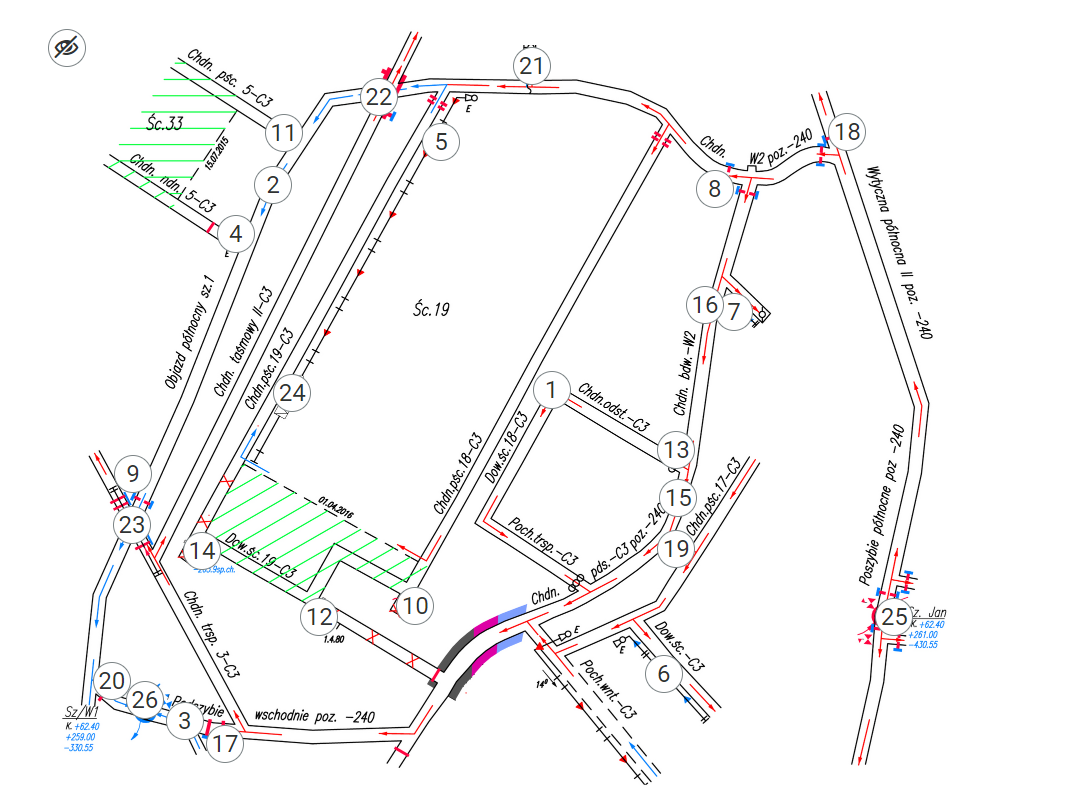 Ilustracja przedstawia przykładowy wygląd planszy interaktywnej. Na grafice widoczna jest mapa wyrobiska górniczego z zaznaczonymi prądami powietrza i elementami instalacji przewietrzania.