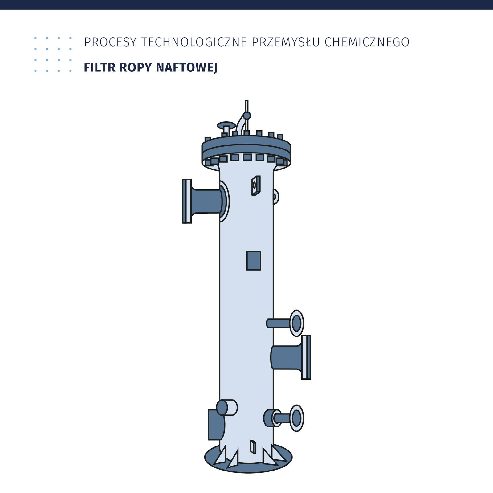 Ilustracja przedstawia filtr ropy naftowej. Ma on postać długiego walca. W górnej części znajdują się rury doprowadzające. W dolnej i górnej części filtru znajdują się liczne zawory. Sam filtr stoi na okrągłej podstawie ze wspornikami.