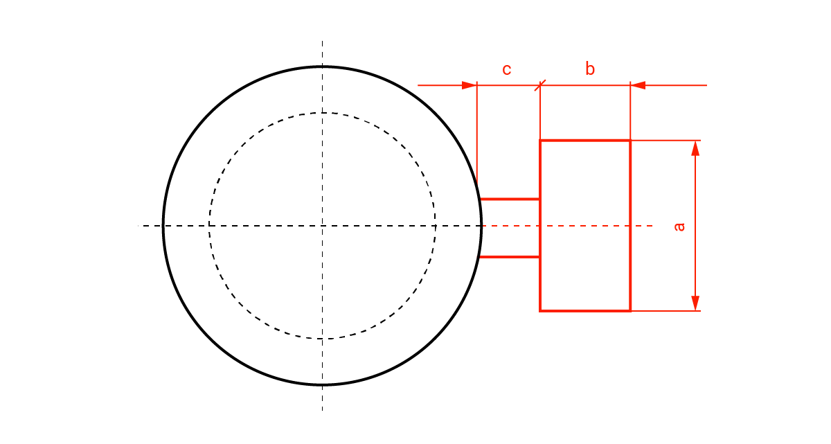 Na ilustracji znajduje się próbka przylana do badania własności mechanicznych. Rysunek przedstawia okrąg narysowany linią grubą ciągłą. Wewnątrz okręgu znajduję się okrąg oraz osie symetrii narysowane linią przerywana. Po prawej stronie znajduję się kwadrat przylegający do koła. Przy kwadracie znajduję się prostokąt. Elementy są przedstawione linią ciągłą w innym kolorze niż rysunek surowego odlewu oraz mają zaznaczone wymiary. Kwadrat posiada bok c, natomiast prostokąt bok a i b. Linie wymiarowe a, b oraz c wraz z elementami znajdującymi się poza czarnym okręgiem są w kolorze czerwonym.