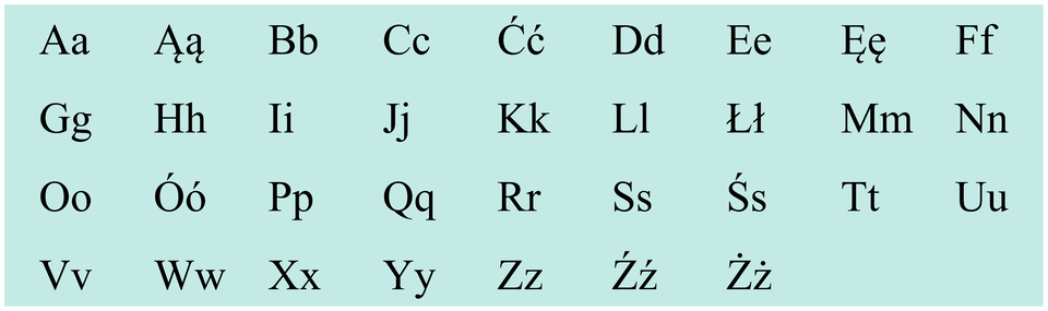 Ilustracja przedstawia litery polskiego alfabetu (w parach: wielka i mała) na jasnozielonym tle.