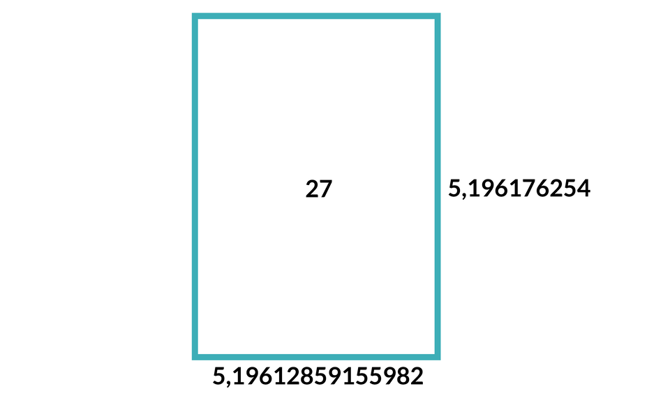 Ilustracja kwadrat o dwóch dłuższych bokach. W polu kwadratu wpisano 27. Dolny bok oznaczono jako 5,19612859155982. Prawy bok jako 5,196176254.