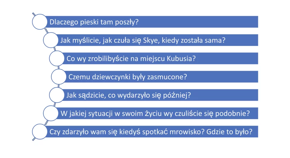 Przykłady pytań zadawanych podczas czytania dialogowego