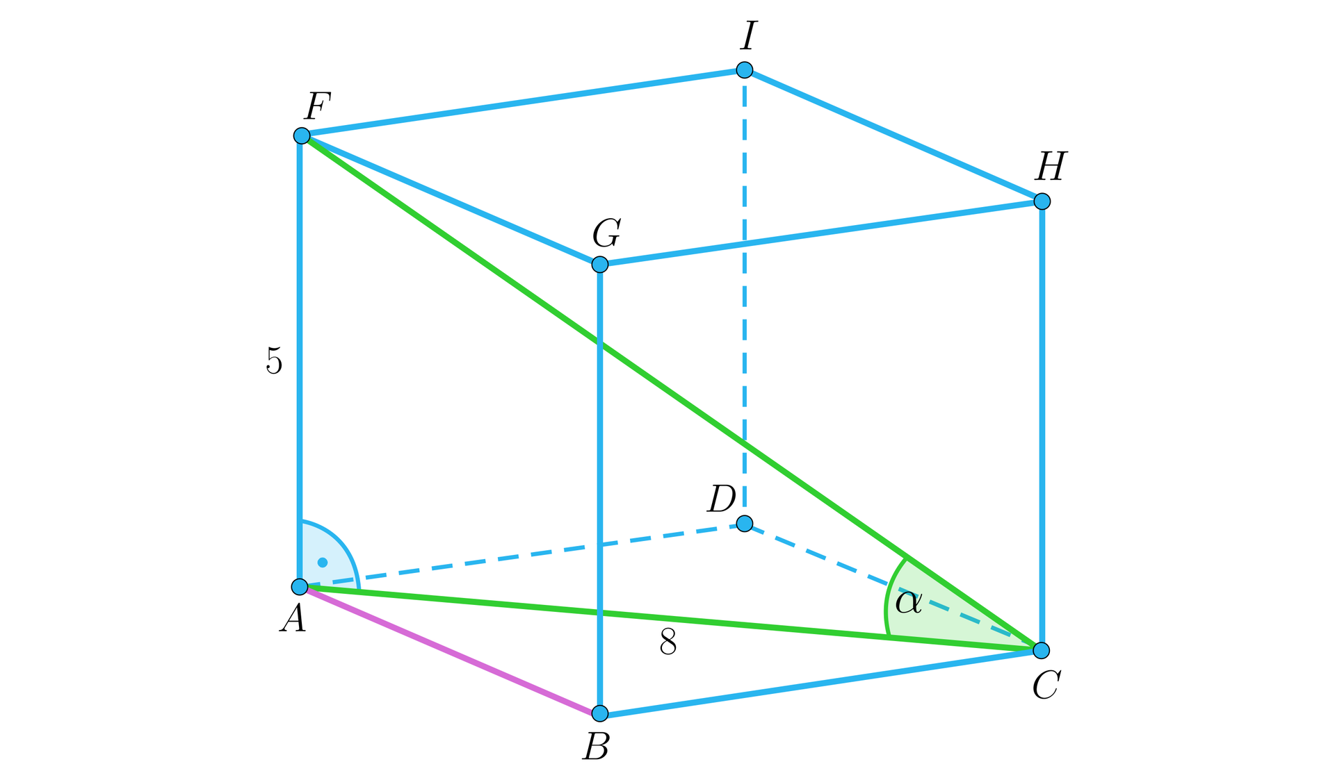 Ilustracja przedstawia graniastosłup prosty, którego podstawą jest romb.  Wierzchołki dolnej podstawy to: A, B, C, D, wierzchołki górnej podstawy to: F, G, H, I. Krawędź ściany bocznej graniastosłupa ma długość pięć. Kolorem różowym zaznaczono krawędź podstawy AB. Przekątna podstawy AC ma długość osiem. Kąt pomiędzy przekątną podstawy AC a przekątną graniastosłupa CF podpisano literą alfa.
