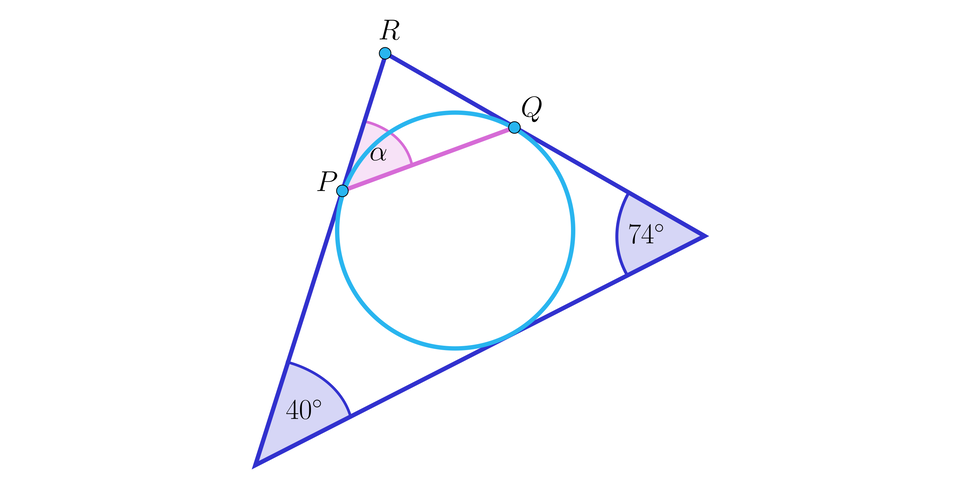 Ilustracja przedstawia trójkąt, w który wpisano okrąg. Oznaczono dwa kąty wewnętrzne w trójkącie: kąt 40 stopni oraz kąt 74 stopnie. Literą R oznaczono wierzchołek trójkąta, przy którym nie zaznaczono kąta wewnętrznego. Zaznaczono również dwa punkty na okręgu, w których okrąg styka się z bokami trójkąta rozpinającymi nieopisany kąt. Punkty te oznaczono literami P i Q. Punkty te połączono odcinkiem, który znajduje się całkowicie w okręgu. Oznaczono kąt R P Q jako kąt alfa.