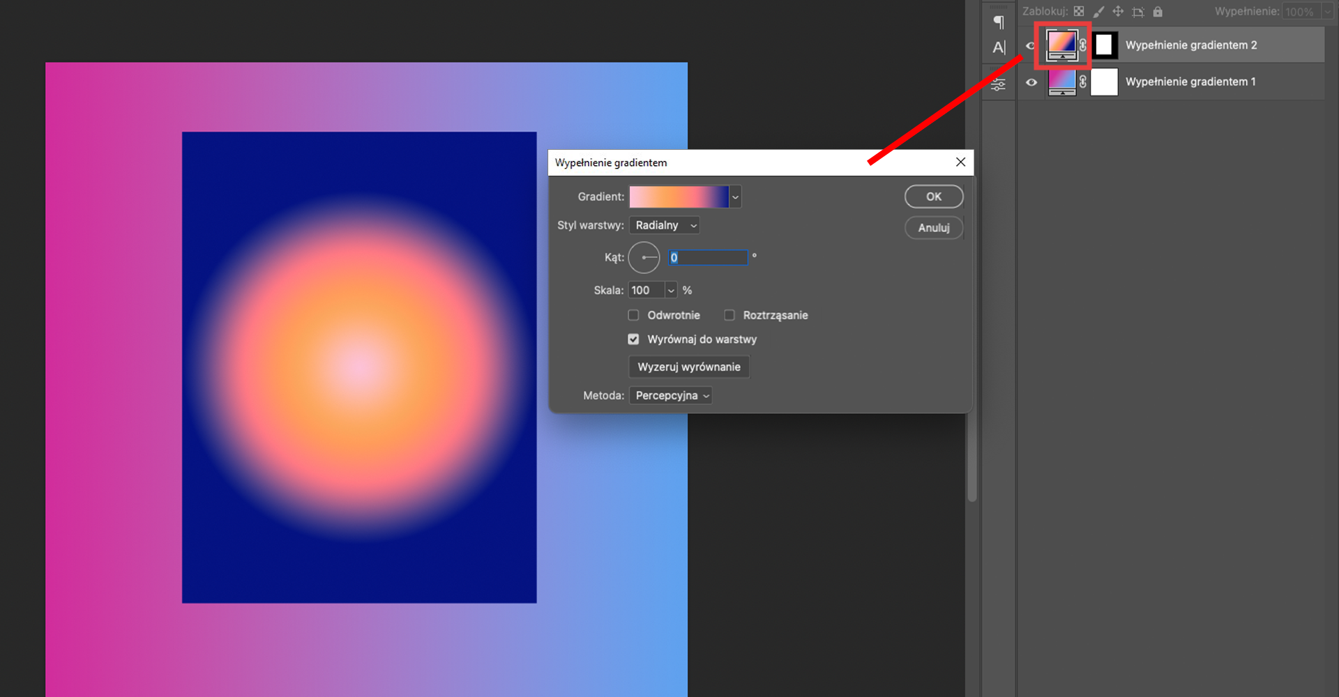 Ilustracja przedstawia okno programu. W obszarze roboczym jest większy prostokąt, a w nim mniejszy. Większy po lewej stronie jest różowy, po prawej niebieski. W mniejszym prostokącie na ciemnoniebieskim tle jest koło. W środku jest jasnożółte, następnie żółtopomarańczowe i kolejno różowawe. Po prawej stronie jest okno zatytułowane: Wypełnienie gradientem. W pasku o nazwie gradient są kolory prostokątów z obszaru roboczego. Styl warstwowy: Radialny. Kąt: zero. Zaznaczono: Wyrównaj do warstwy, Wyzeruj wyrównanie, Metoda: Percepcyjna. Od okna czerwona linia do panelu z warstwami i prostokątem zawierającym kolory z mniejszego prostokąta. 