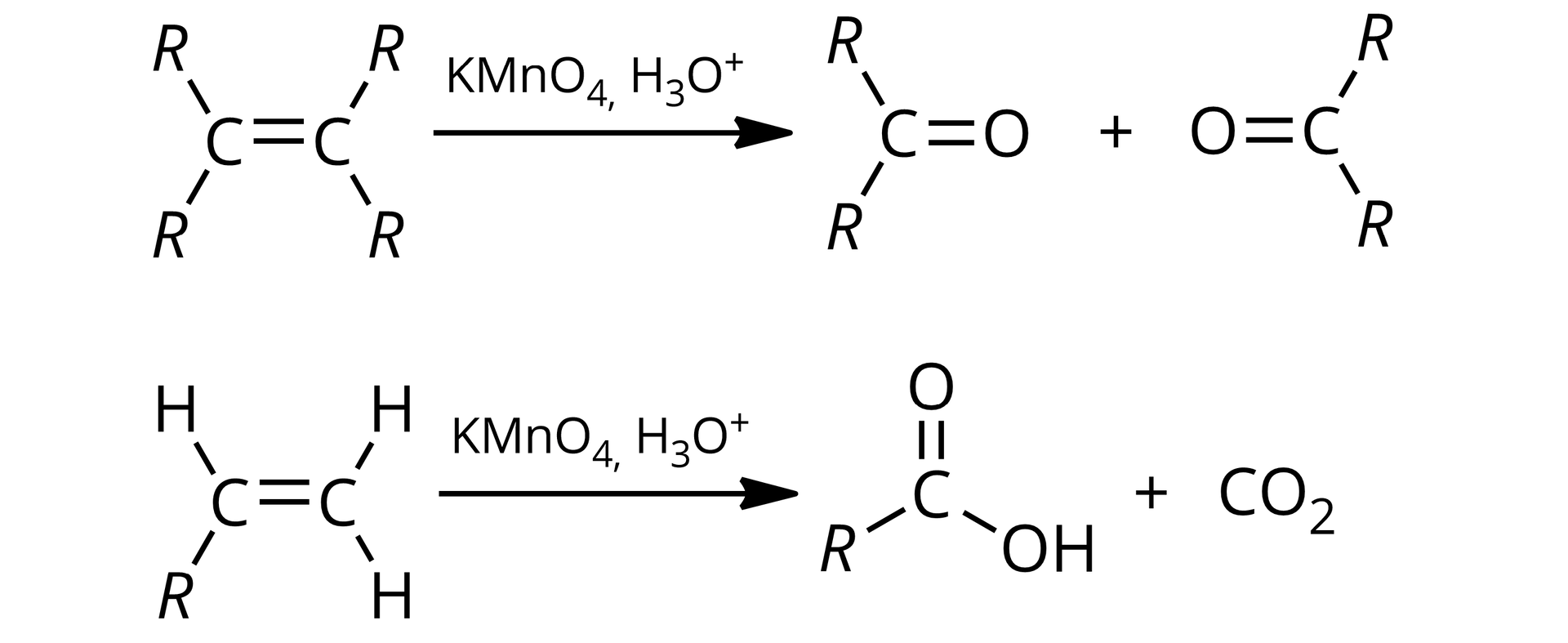 Na ilustracji znajdują się dwa schematyczne równania reakcji utleniania alkenów. Równanie pierwsze: dwa atomy węgla połączone wiązaniem podwójnym, oba atomy węgla tworzą po dwa wiązania pojedyncze z R, strzałka w prawo, nad strzałką zapis nadmanganian potasu, jon hydroniowy, produkty reakcji: dwa związki karbonylowe, w których do atomu węgla związane są dwie grupy R poprzez wiązania pojedyncze oraz tlen poprzez wiązanie podwójne. Równanie drugie: dwa atomy węgla połączone wiązaniem podwójnym, jeden z atomów węgla tworzy dodatkowo dwa wiązania pojedyncze z atomami wodoru, do drugiego węgla dołączony wodór oraz R, strzałka w prawo, nad strzałką zapis nadmanganian potasu, jon hydroniowy, produkty reakcji: kwas karboksylowy o wzorze RCOOH i dwutlenek węgla.