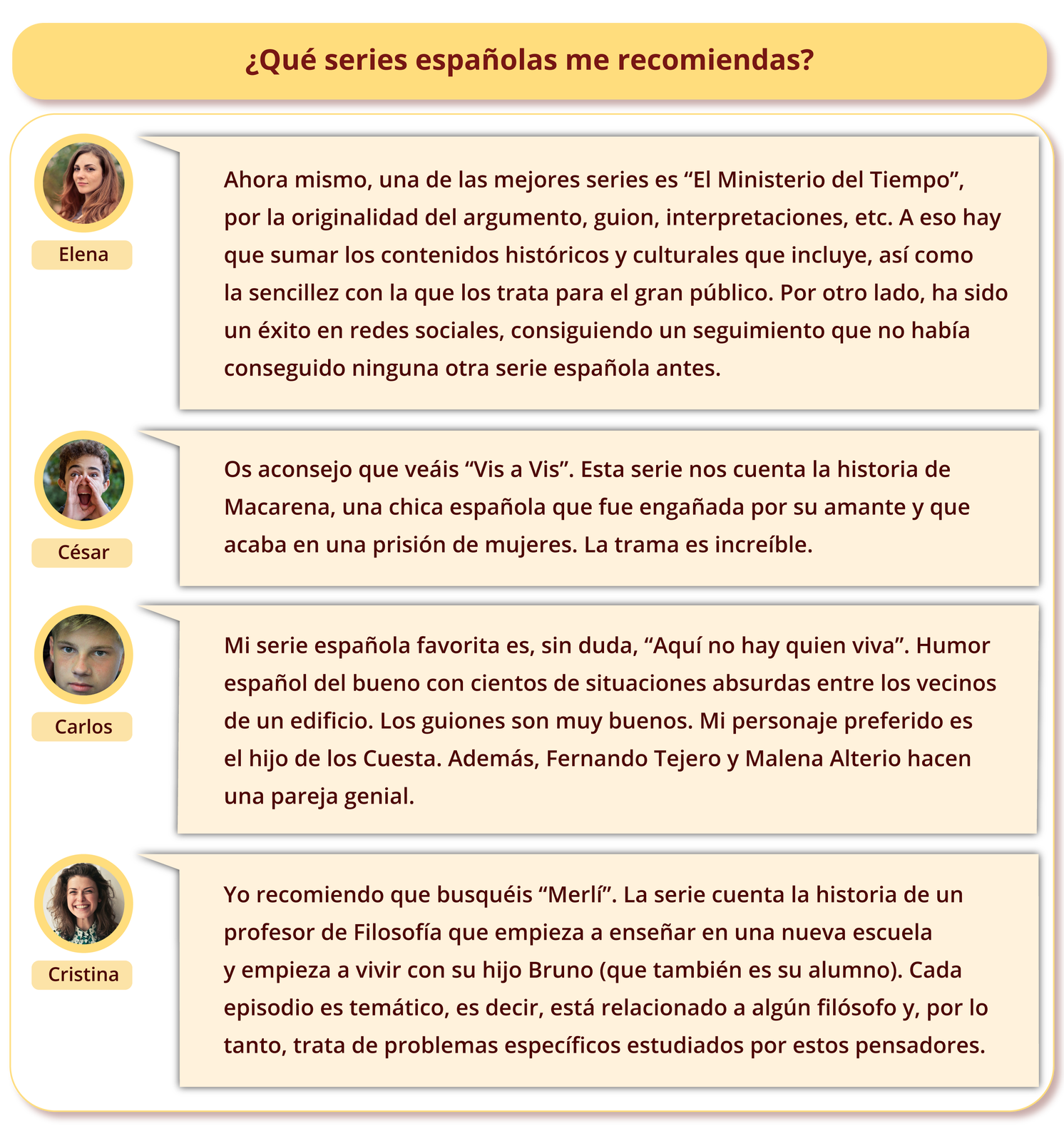 Ilustracja przedstawia forum internetowe z wypowiedziami użytkowników i użytkowniczek. Tytuł rozmowy: ¿Qué series españolas me recomiendas?
Zdjęcie profilowe młodej dziewczyny. Imię użytkowniczki: Elena Tekst wpisu: Ahora mismo, una de las mejores series es “El Ministerio del Tiempo”, por la originalidad del argumento, guion, interpretaciones, etc. A eso hay que sumar los contenidos históricos y culturales que incluye, así como la sencillez con la que los trata para el gran público. Por otro lado, ha sido un éxito en redes sociales, consiguiendo un seguimiento que no había conseguido ninguna otra serie española antes.
Zdjęcie profilowe chłopca. Imię użytkownika: César Tekst wpisu: Os aconsejo que veáis “Vis a Vis”. Esta serie nos cuenta la historia de Macarena, una chica española que fue engañada por su amante y que acaba en una prisión de mujeres. La trama es increíble.
Zdjęcie profilowe chłopca. Imię użytkownika: Carlos Tekst wpisu: Mi serie española favorita es, sin duda, “Aquí no hay quien viva”. Humor español del bueno con cientos de situaciones absurdas entre los vecinos de un edificio. Los guiones son muy buenos. Mi personaje preferido es el hijo de los Cuesta. Además, Fernando Tejero y Malena Alterio hacen una pareja genial.
Zdjęcie profilowe młodej dziewczyny. Imię użytkowniczki: Cristina Tekst wpisu: Yo recomiendo que busquéis “Merlí”. La serie cuenta la historia de un profesor de Filosofía que empieza a enseñar en una nueva escuela y empieza a vivir con su hijo Bruno (que también es su alumno). Cada episodio es temático, es decir, está relacionado a algún filósofo y, por lo tanto, trata de problemas específicos estudiados por estos pensadores.