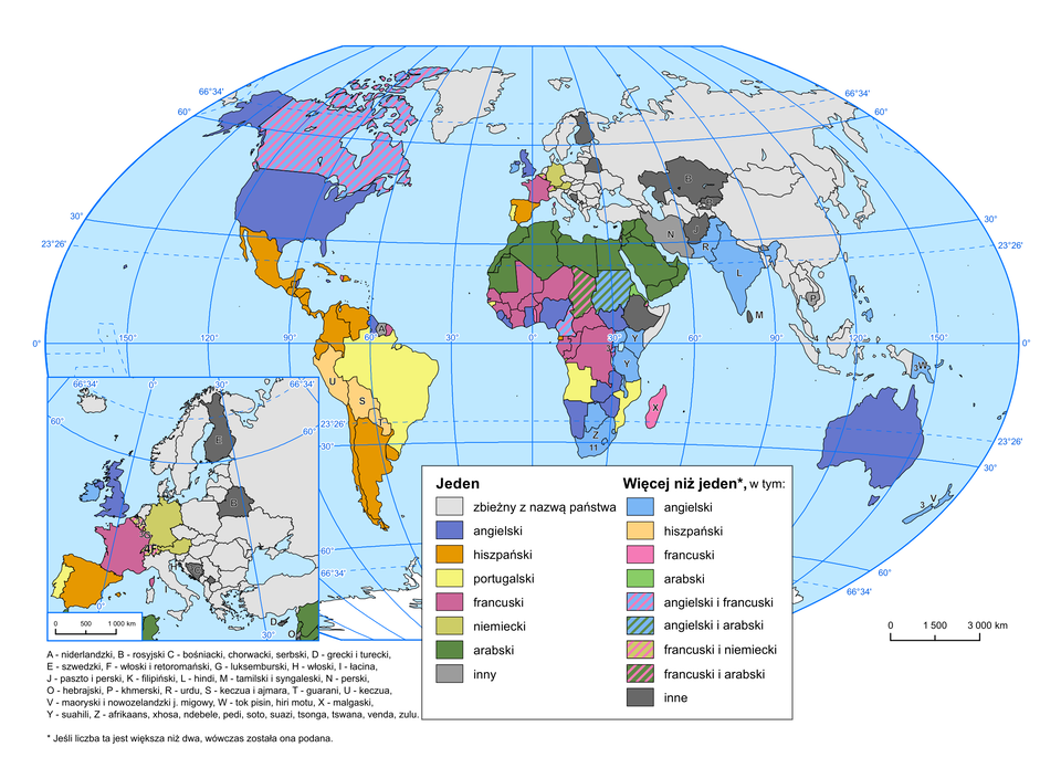 Mapa świata przedstawia informacje na temat rozmieszczenia języków urzędowych na świecie. W USA, Australii, Wielkiej Brytanii, Gujanie, Sierra Leone, Liberii, Ghanie, Nigerii, Namibii, Zambii, Zimbabwe, Sudanie Południowym, Australii obowiązuje język angielski. Hiszpański: Meksyk, Wenezuela, Kolumbia, Ekwador, Chile, Argentyna, Urugwaj.  Portugalski: Brazylia, Angola, Mozambik. Francuski: Senegal, Gwinea, Mali, Wybrzeże Kości Słoniowej, Niger, Benin, RPA, Gabon, Kongo, Demokratyczna Republika Konga, Madagaskar. Niemiecki: Austria. Arabski: Sahara Zachodnia, Mauretania, Maroko, Algieria, Tunezja, Libia, Egipt, Syria, Liban, Jerozolima, Arabia Saudyjska, Jemen, Oman.  Kanada: angielski i francuski.  Republika Sudanu: angielski i arabski. Czad: francuski i arabski. 