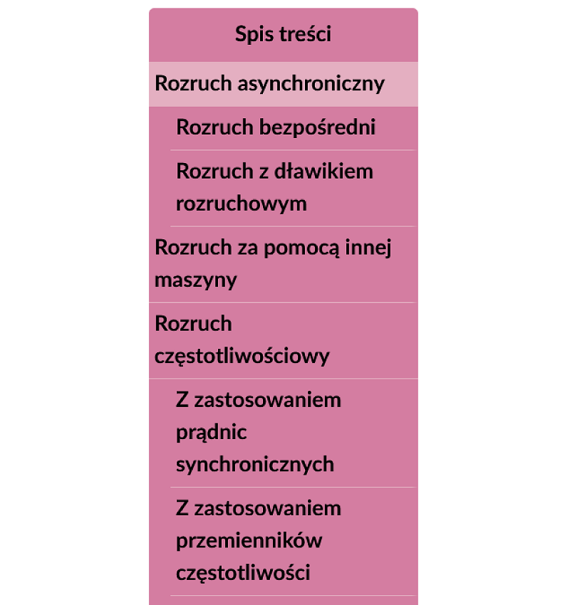 Spis treści planszy interaktywnej. Jest to szereg zakładek z tytułami położonych jedna pod drugą.