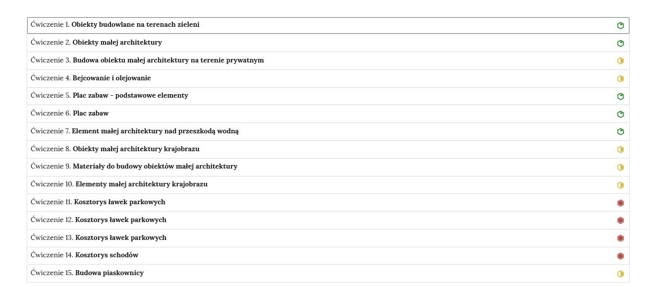 Grafika przedstawia przykładowy widok ogólny harmonii z interaktywnymi materiałami sprawdzającymi. Jest to kolumna z piętnastoma wierszami. Wewnątrz każdego z nich został umieszczony numer ćwiczenia wraz z nazwą działu, którego dotyczy. Z boku dodatkowo znajduje się ikonka w kształcie sześciokąta oznaczająca poziom trudności. Zielona oznacza łatwy, żółta średni, a czerwona trudny. Po kliknięciu danego wiersza ukazuje się wybrane ćwiczenie. Na grafice znajduje się piętnaście ćwiczeń. Ćwiczenie pierwsze dotyczy obiektów budowlanych na terenach zieleni. Oznaczone zostało jako łatwe. Ćwiczenie drugie dotyczy obiektów małej architektury. Oznaczone zostało jako łatwe. Ćwiczenie trzecie dotyczy budowy obiektu małej architektury na terenie prywatnym. Oznaczone zostało jako średnie. Ćwiczenie czwarte dotyczy bejcowania i olejowania. Oznaczone zostało jako średnie. Ćwiczenie piąte dotyczy podstawowych cech placu zabaw. Oznaczone zostało jako łatwe. Ćwiczenie szóste dotyczy placu zabaw. Oznaczone zostało jako łatwe. Ćwiczenie siódme elementu małej architektury nad przeszkodą wodną. Oznaczone zostało jako łatwe. Ćwiczenie ósme dotyczy obiektów małej architektury krajobrazu. Oznaczone zostało jako średnie. Ćwiczenie dziewiąte materiałów do budowy obiektów małej architektury. Oznaczone zostało jako średnie. Ćwiczenie dziesiąte dotyczy elementów małej architektury krajobrazu. Oznaczone zostało jako średnie. Ćwiczenie jedenaste dotyczy kosztorysu ławek parkowych. Oznaczone zostało jako trudne. Ćwiczenie dwunaste dotyczy kosztorysu ławek parkowych. Oznaczone zostało jako trudne. Ćwiczenie trzynaste dotyczy kosztorysu ławek parkowych. Oznaczone zostało jako trudne. Ćwiczenie czternaste dotyczy kosztorysu schodów. Oznaczone zostało jako trudne. Ćwiczenie piętnaste dotyczy budowy piaskownicy. Oznaczone zostało jako średnie. 