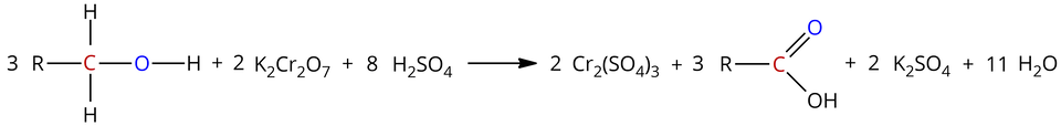 Ilustracja przedstawiająca reakcję utlenienia alkoholu pierwszorzędowego z udziałem dichromianu(sześć) potasu. Trzy cząsteczki alkoholu pierwszorzędowego zbudowanego z grupy hydroksylowej O H, w której atom tlenu zaznaczono na niebiesko. Atom ten łączy się z zaznaczonym na czerwono atomem węgla podstawionym dwoma atomami wodoru oraz grupą R. Dodać dwie cząsteczki dichromianu(sześć) potasu K indeks dolny, dwa, koniec indeksu dolnego, C r indeks dolny, dwa, koniec indeksu dolnego, O indeks dolny, siedem, koniec indeksu dolnego. Dodać osiem cząsteczek kwasu siarkowego(sześć) H indeks dolny, dwa, koniec indeksu dolnego, S O indeks dolny, cztery, koniec indeksu dolnego. Strzałka w prawo, za strzałką dwie cząsteczki siarczanu(sześć) chromu(trzy) C r indeks dolny, dwa, koniec indeksu dolnego, nawias, S O indeks dolny, cztery, koniec indeksu dolnego, zamknięcie nawiasu, indeks dolny, trzy, koniec indeksu dolnego. Dodać trzy cząsteczki kwasu karboksylowego zbudowanego z podstawnika R związanego z atomem węgla zaznaczonym na czerwono, który to łączy się za pomocą wiązania podwójnego z atomem tlenu zaznaczonym na niebiesko oraz za pomocą wiązania pojedynczego z grupą hydroksylową O H. Dodać dwie cząsteczki siarczanu(sześć) potasu K indeks dolny, dwa, koniec indeksu dolnego, S O indeks dolny, cztery, koniec indeksu dolnego. Dodać jedenaście cząsteczek wody H indeks dolny, dwa, koniec indeksu dolnego, O.