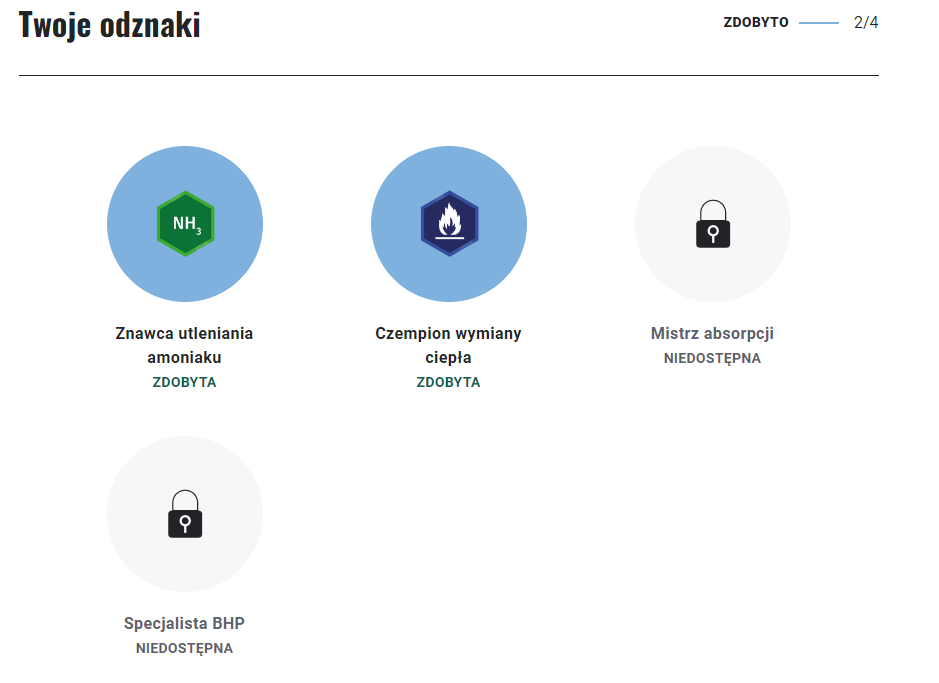 Ilustracja przedstawia przykładowe odznaki, które można zdobyć w grze: Znawca utleniania amoniaku. Czempion wymiany ciepła. Mistrz absorpcji. Specjalista BHP. Część z nich nie została jeszcze zdobyta przez gracza.