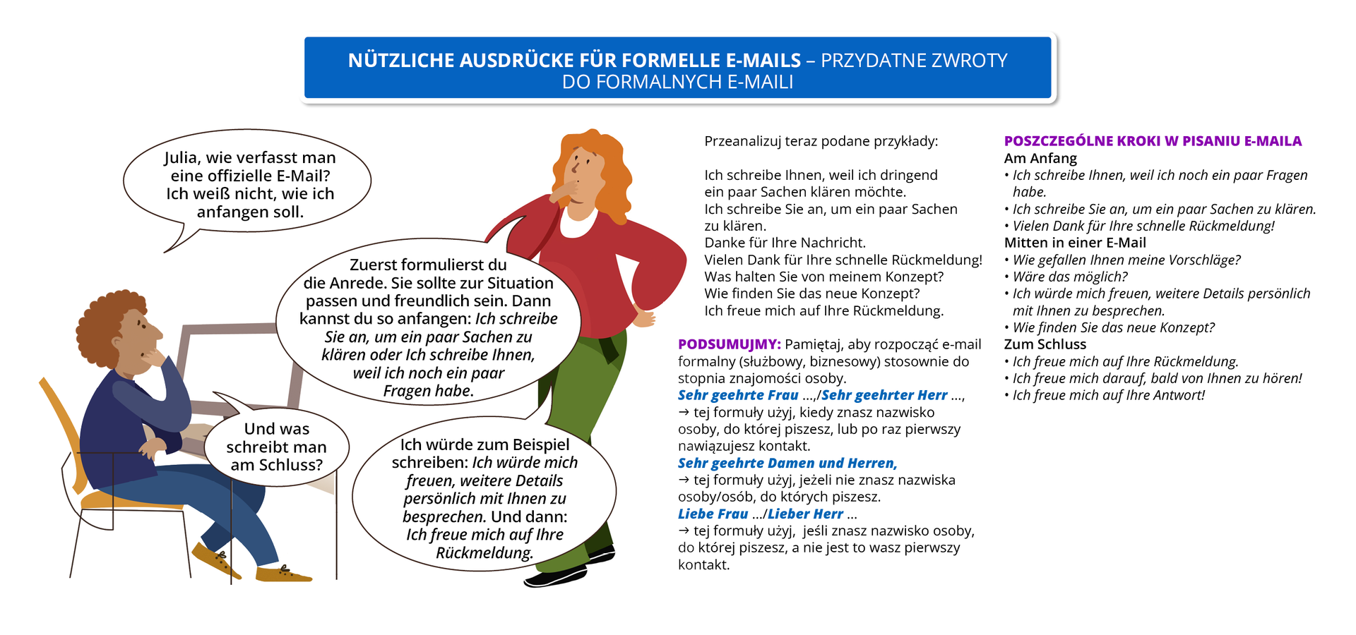 Ilustracja przedstawia poradę językową.
Ilustracja o tytule Nützliche Ausdrücke für formelle E‑Mails. Przydatne zwroty w formalnych e‑maili.
Znajdują się na niej dwie osoby, które prowadzą dialog. Chłopak siedzi na krześle przy biurku, ubrany jest w granatowy dres. Dziewczyna stoi i ubrana jest w zielone spodnie oraz czerwoną bluzę.
Pozostałą część ilustracji stanowi tekst, którego treść wyświetla się w trybie dostępności.