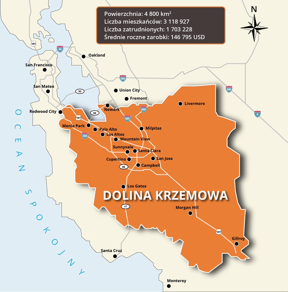 Mapa przedstawia położenie Doliny Krzemowej. Ląd oznaczony jest kolorem jasnożółtym, natomiast teren Doliny Krzemowej kolorem pomarańczowym. Ocean Spokojny oznaczony jest kolorem niebieskim. Na górze mapy w ramce widnieje informacja, że Dolina Krzemowa ma powierzchnię 4 800 kilometrów kwadratowych, liczba mieszkańców to 3 118 927 osób, liczba zatrudnionych 1 703 228 osób, a średnie roczne zarobki wynoszą 146 795 dolarów. Na górze mapy umieszczona jest również róża kierunków, której górna strzałka wskazuje północ. W skład doliny krzemowej, otoczonej pomarańczową, nieregularną linią wchodzi miejscowość oznaczona czarnym punktem miejscowość Newark, Menio Park, Paolo Alto, Los Altos, Mountain View, Milpitas, Sunnyvale, Cupertino, Santa Clara, San Jose, Campbell, Los Gatos, Morgan Hill, Gillroy. Dolinę Krzemową przecinają drogi oznaczone cyfrą 17, 101, 85, 280, 880 i 680. Dolinę otacza ją stały ląd, od którego odchodzi półwysep. Na lądzie oznaczone są miejscowości: Santa Cruz, Monterey, Fremont, Union City, Oakland, San Francisco, San Mateo, Redwood City. Prowadzi przez niego również sieć dróg oznaczonych cyframi 101,92, 84, 580 oraz 5.