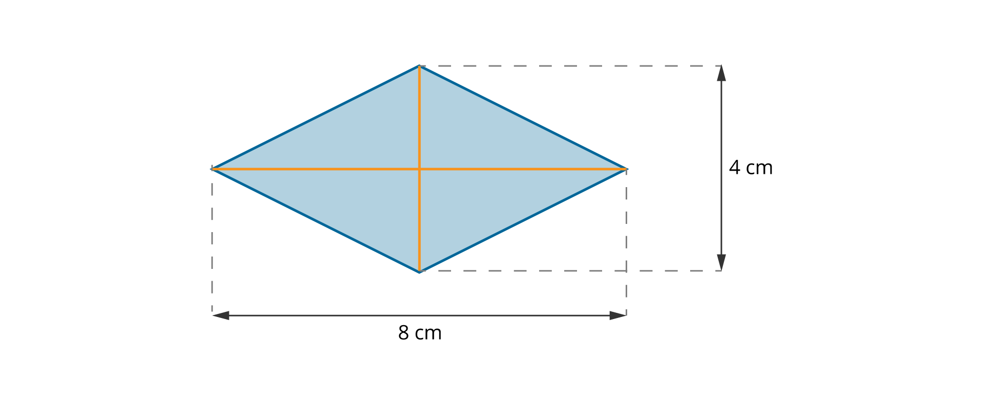 Rysunek rombu o przekątnych równych 8 cm i 4 cm.