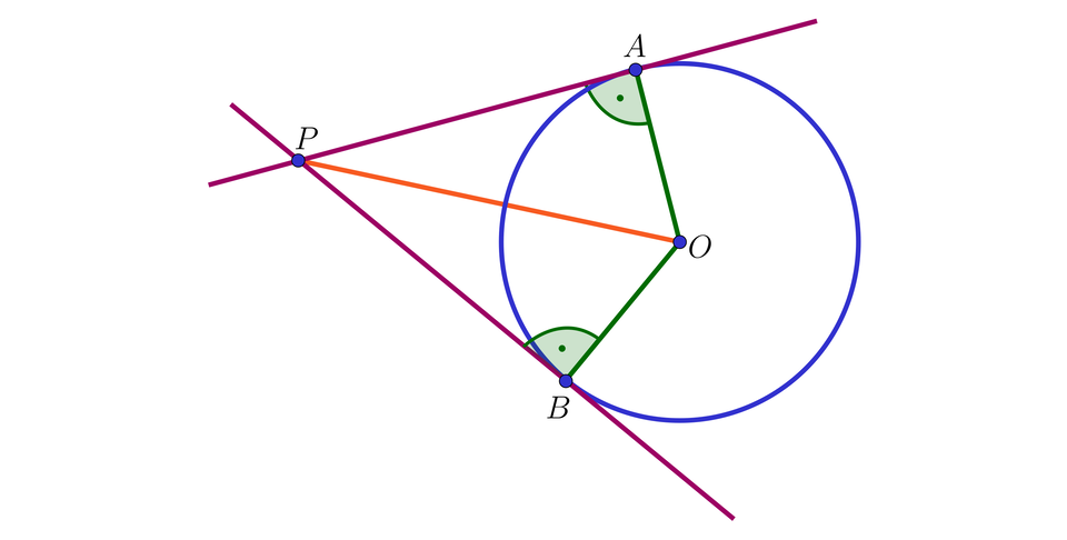 Ilustracja przedstawia punkt P oraz okrąg o środku w punkcie O. Punkt P leży poza okręgiem. Przecinają się w nim dwie proste styczne do okręgu. Punkty styczności to punkty A oraz B. Na rysunku wykreślono również odcinek  P O oraz dwa promienie okręgu. Pierwszy z nich to O A, jest on  prostopadły do prostej P A. Drugi promień to odcinek O B. Jest on prostopadły do prostej P B.