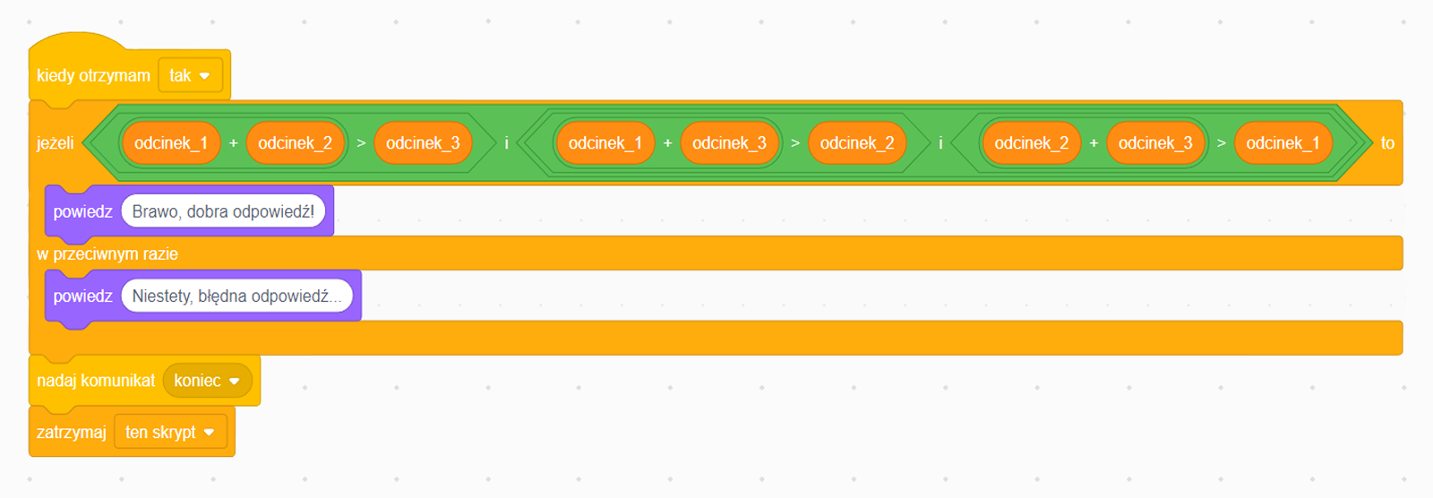 Zrzut ekranu przedstawia skrypt realizujący instrukcję warunkową dla komunikatu tak. Na górze tworzonego algorytmu znajduje się element z napisem kiedy otrzymam tak, pod nim jest blok z napisem jeżeli, to, a dołączone do niego elementy zawierają następujący komunikat: jeżeli suma odcinków jeden i dwa jest większa od odcinka trzy, i suma odcinków jeden i trzy jest większa od odcinka dwa, i suma odcinków dwa i trzy jest większa od odcinka jeden, to w kolejnym elemencie z napisem powiedz wyświetla komunikat Brawo, dobra odpowiedź!. Pod blokiem z napisem w przeciwnym razie znajduje się element z napisem powiedz i wyświetla komunikat Niestety, błędna odpowiedź…. Pod tymi elementami jest klocek z napisem nadaj komunikat koniec, a poniżej element z napisem zatrzymaj ten skrypt.