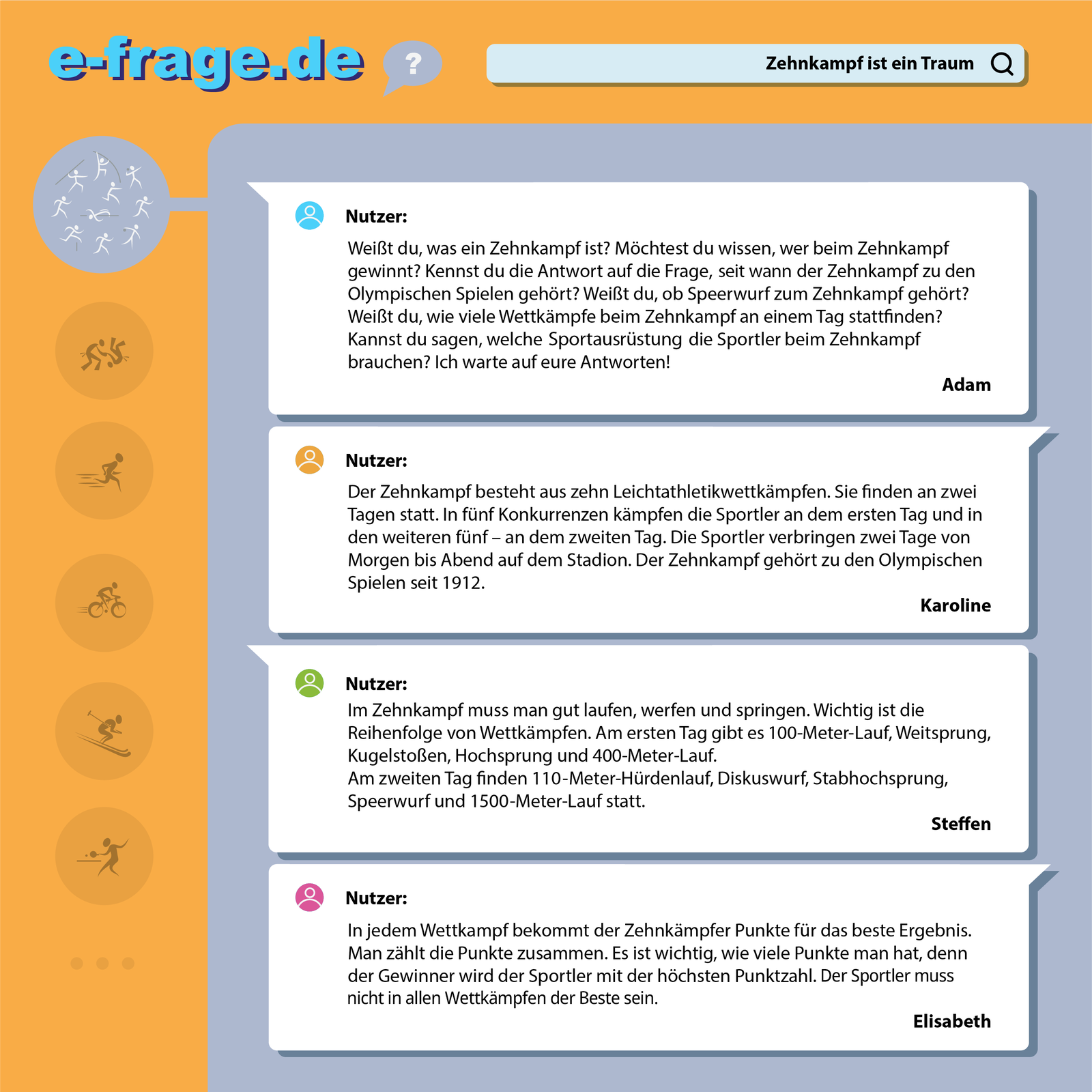Ilustracja przedstawia komentarze ze strony internetowej <span lang='de>e‑frage.de. Ikony obok odnoszą odnoszą się do sportu. Transkrypcja dostępna jest poniżej.
