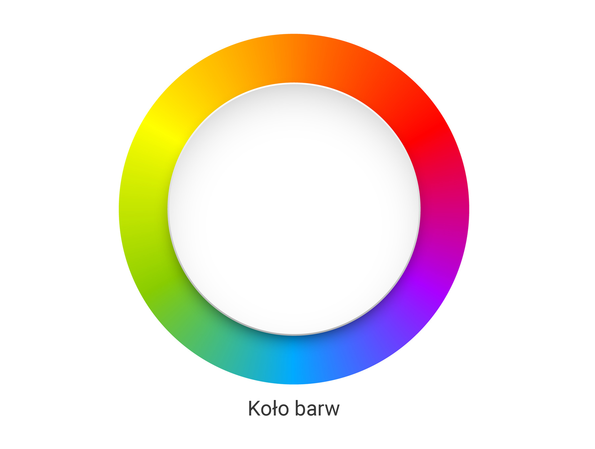 Ilustracja przedstawia koło barw. Zamieszczone są na nim różne odcienie kolorystyczne.