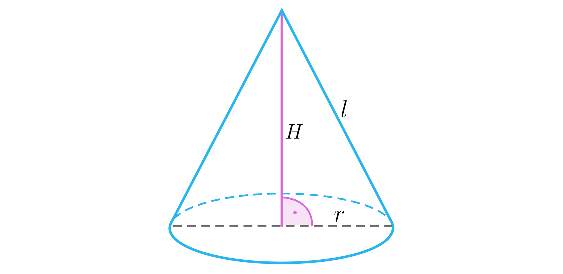 Ilustracja przedstawia stożek o tworzącej l, o promieniu podstawy r oraz o wysokości H.