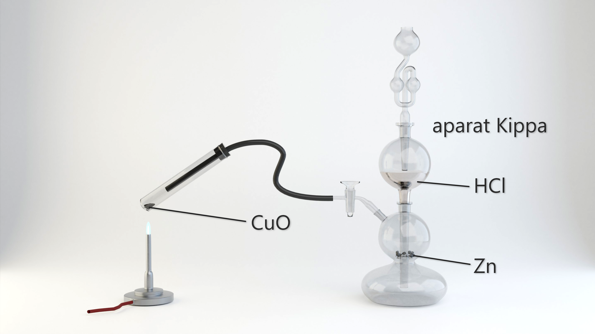Grafika przedstawia następujący zestaw laboratoryjny: palnik, w płomieniu palnika ogrzewana jest probówka z CuO, probówka jest zatkana korkiem i połączona rurką z zaworem wprowadzającym będącym elementem aparatu Kippa. Aparat Kippa jest stosowany przy otrzymywaniu gazów w wyniku reakcji ciała stałego z cieczą. Aparat Kippa zbudowany z trzech okrągłych komór szklanych umieszczonych jedna nad drugą i połączonych za pomocą szklanych szlifów zapewniających szczelność aparatury. W górnym szlifie komory górnej znajduje się specjalna rurka, którą może być wprowadzana ciecz. Górna komora łączy się z za pomocą szklanej rurki z dolną komorą, która to ma dostęp do komory środkowej dzięki oddzielającej komory płycie retencyjnej. W środkowej komorze z reguły umieszcza się ciało stałe, którym w tym przypadku jest cynk. Górna komora wypełniona jest kwasem, tutaj kwas chlorowodorowy. Środkowa komora posiada kranik w górnej części umożliwiający odpływ gazu. Poprzez górną komorę doprowadza się ciekły reagent, na przykład kwas.