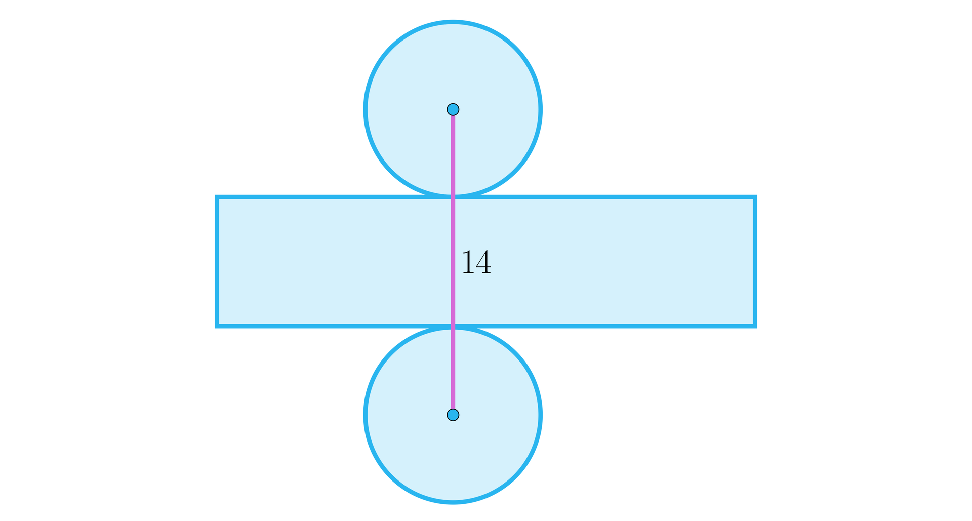 Ilustracja przedstawia siatkę walca składającą się z prostokąta oraz dwóch kół stycznych do dwóch dłuższych przeciwległych boków prostokąta. Odcinek łączący środki dwóch kół jest prostopadły do dłuższych boków prostokąta i ma długość czternaście. 