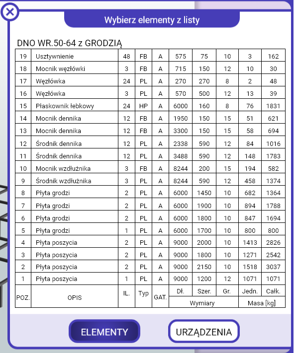 Grafika przedstawia listę wyboru elementów w symulatorze. Wymienione jest dziewiętnaście elementów. Widać ich nazwy, wymiary i masę w kilogramach. Aby wybrać dany element, należy na niego kliknąć.