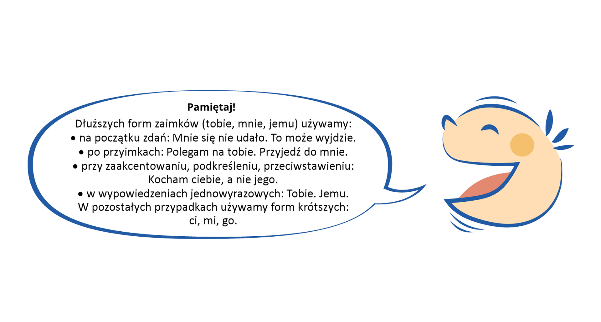 Ilustracja przedstawia po prawej stronie głowę dziecka ukazanego z profilu, które mówi. Po lewej stronie znajduje się "dymek" z tekstem: Pamiętaj! Dłuższych form zaimków (tobie, mnie, jemu) używamy: na początku zdań: Mnie się nie udało. Tobie może wyjdzie.; po przyimkach: Polegam na tobie. Przyjedź do mnie.; przy zaakcentowaniu, podkreśleniu, przeciwstawieniu: Kocham ciebie, a nie jego.; w wypowiedziach jednowyrazowych: Tobie. Jemu. W pozostałych przypadkach używamy form krótszych: ci, mi, go.