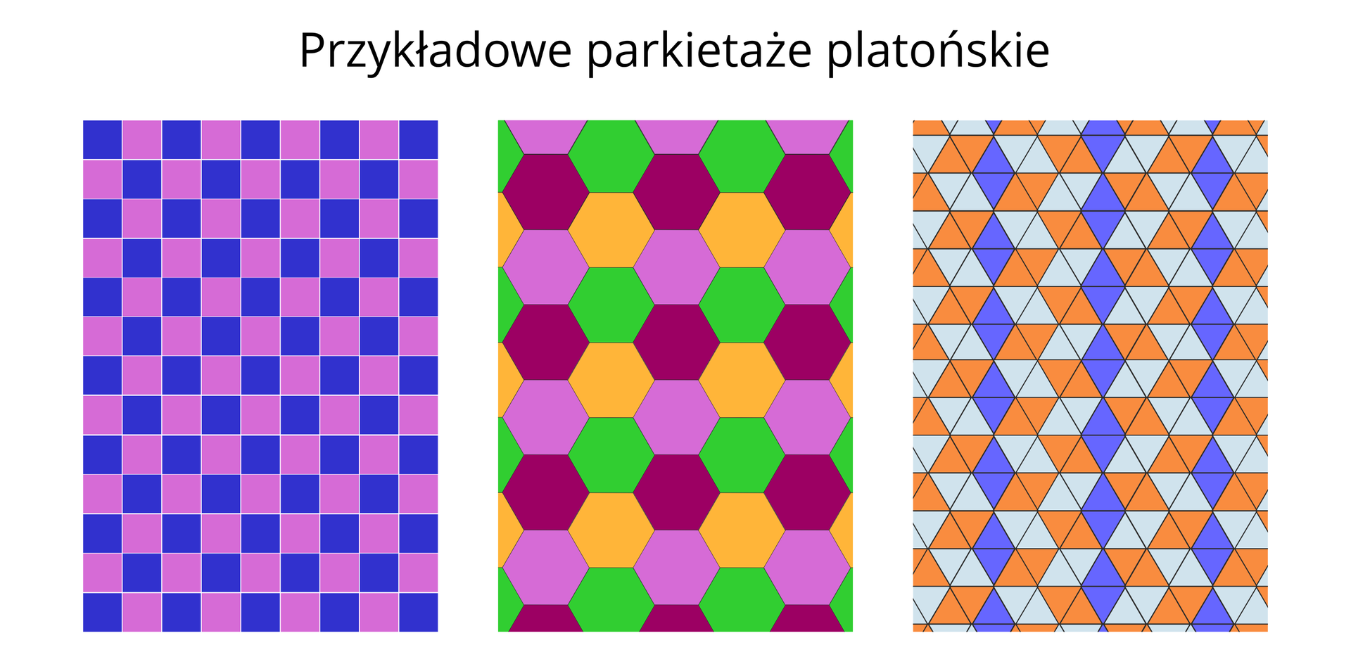 Rysunek trzech przykładowych parkietraży w kształcie prostokątów. Pierwszy z nich składa się z przylegających i nie zachodzących na siebie kwadratów. Kwadraty są namalowane w dwóch kolorach, które występują naprzemiennie. Drugi z nich składa się z przylegających i nie zachodzących na siebie sześciokątów foremnych. Sześciokąty są namalowane w czterech kolorach, które występują naprzemiennie. Trzeci z nich składa się z przylegających i nie zachodzących na siebie trójkątów równobocznych. Trójkąty są namalowane w trzech kolorach, które występują naprzemiennie.