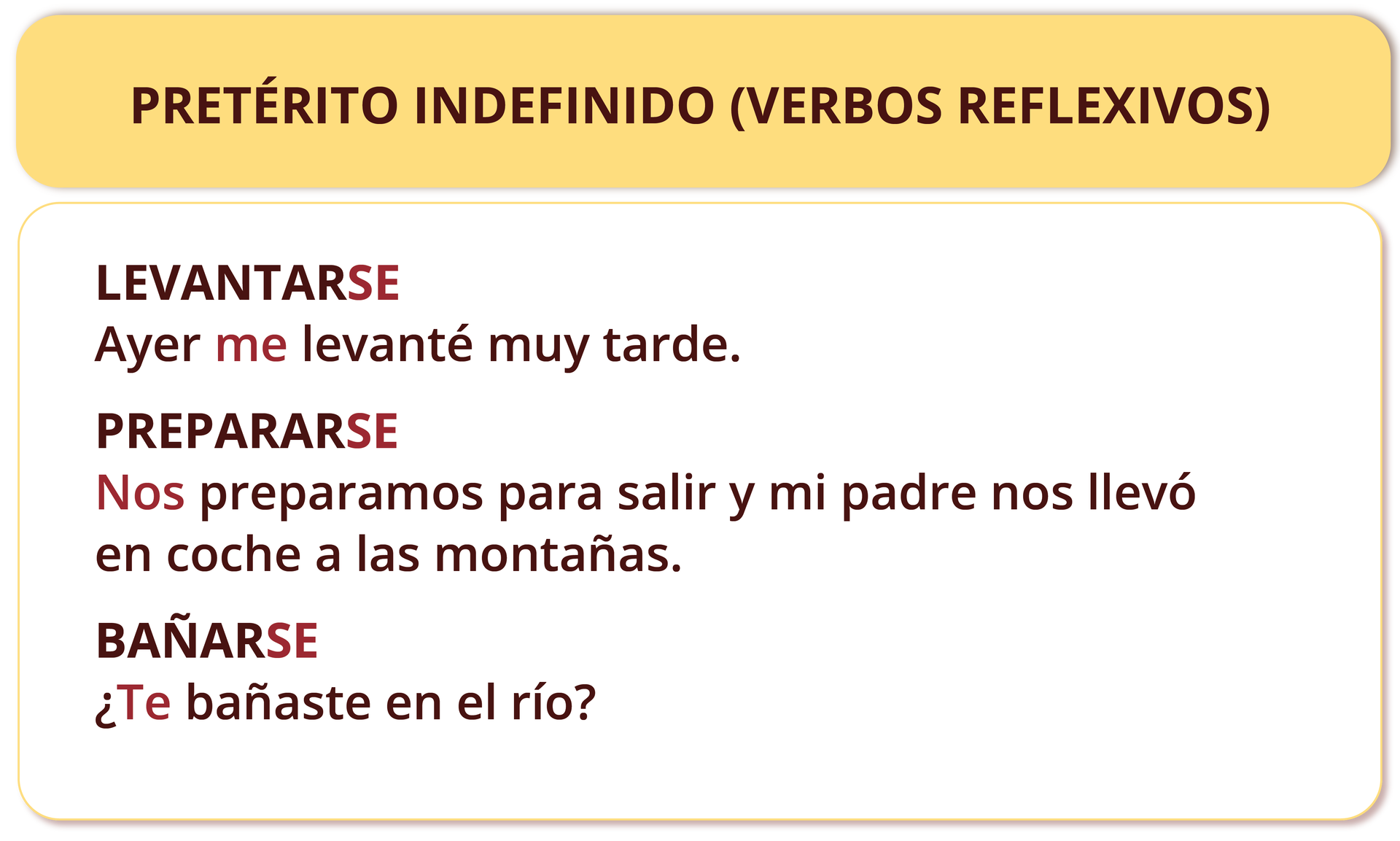 Nagłówek. PRETÉRITO INDEFINIDO. (VERBOS REFLEXIVOS). Poniżej. LEVANTARSE
Ayer me levanté muy tarde. PREPARARSE. Nos preparamos para salir y mi padre nos llevó en coche a las montañas. BAÑARSE. ¿Te bañaste en el río?