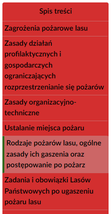 Interaktywny spis treści umożliwiający nawigowanie w ramach atlasu interaktywnego. Na czerwonym tle znajduje się siedem wierszy. Od góry są to następujące teksty: Zagrożenia pożarowe lasu. Zasady działań profilaktycznych i gospodarczych ograniczających rozprzestrzenianie się pożarów. Zasady organizacyjno‑techniczne. Ustalanie miejsca pożaru. Rodzaje pożarów lasów, ogólne zasady ich gaszenia oraz postępowanie po pożarze. Zadania i obowiązki Lasów Państwowych po ugaszeniu pożaru lasu.