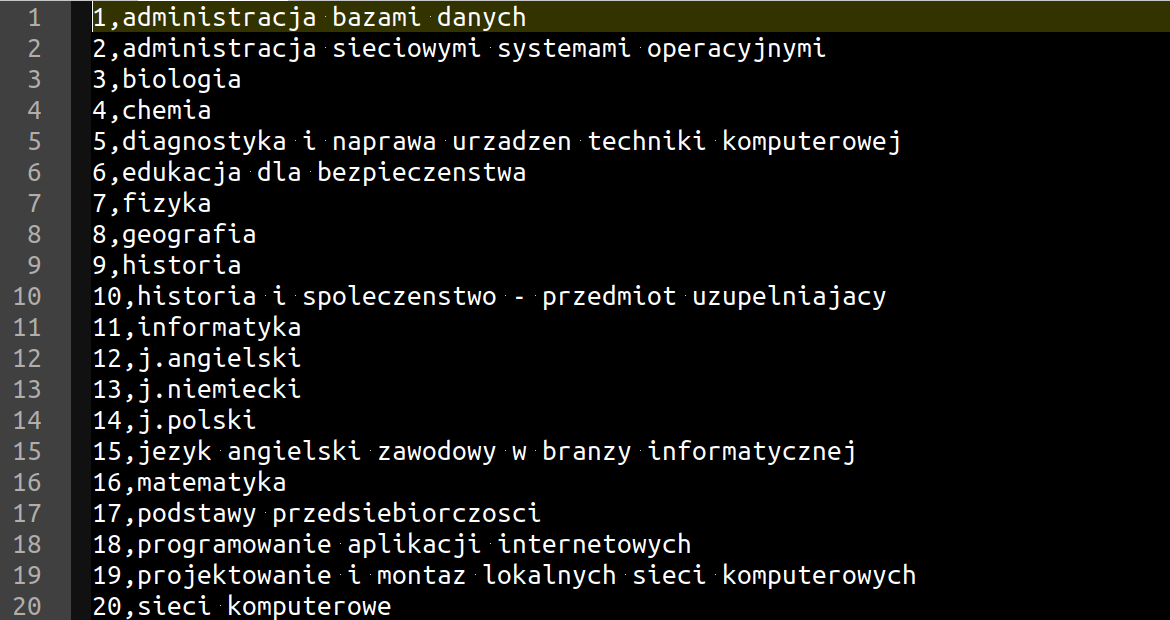 ilustracja przedstawia zawartość pliku: przedmioty.csv. Wiersze zawierają dwie informacje: identyfikator oraz nazwę przedmiotu. Za identyfikatorem będącym liczbą porządkową postawiono przecinek. 